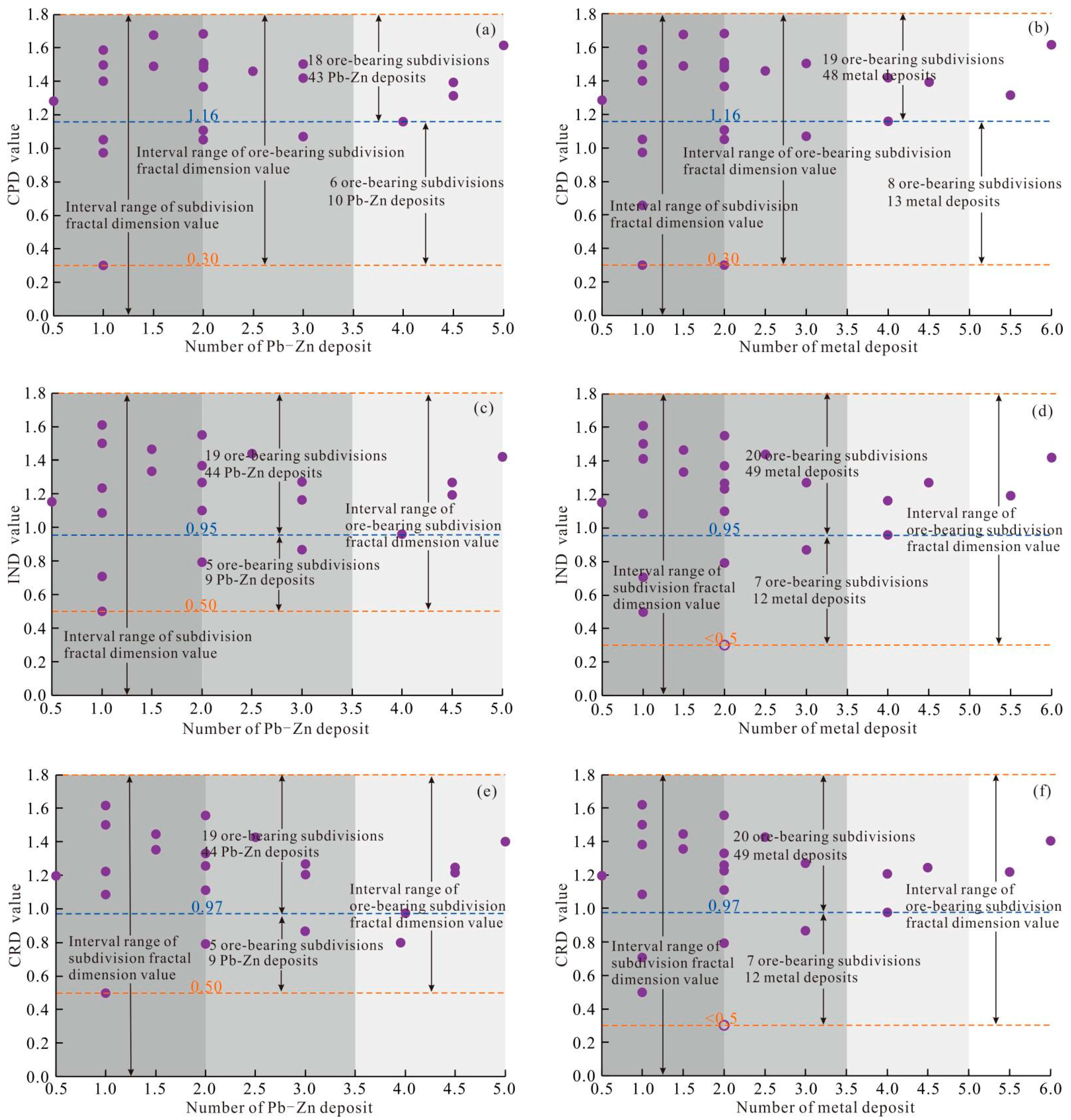 Minerals 12 01567 g010