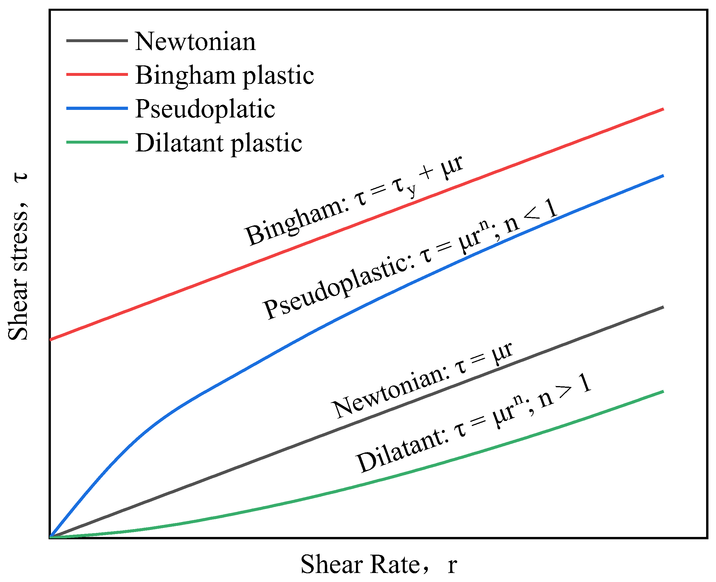 Minerals 12 01569 g001 Minerals 12 01569 g001