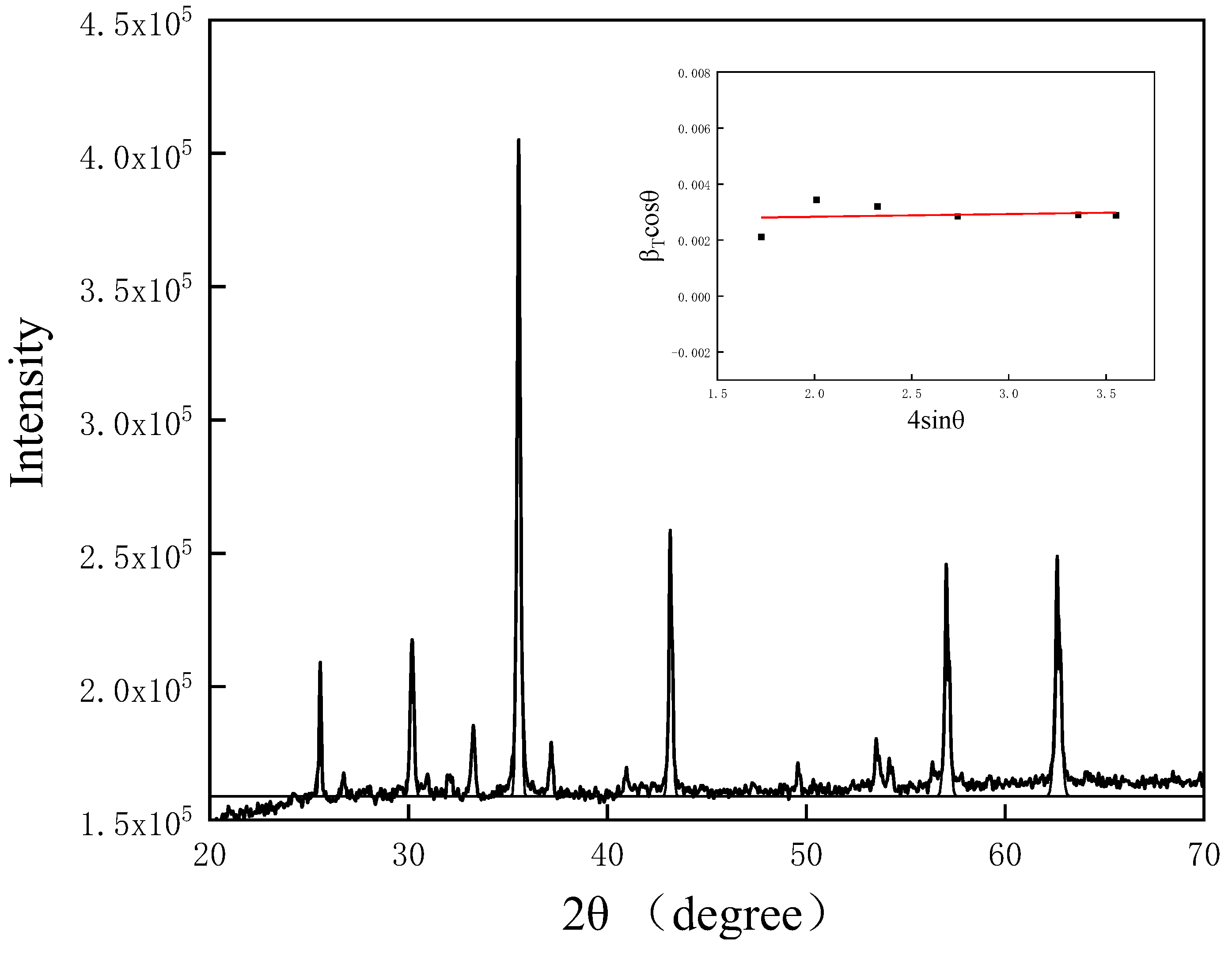 Minerals 12 01569 g002 Minerals 12 01569 g002
