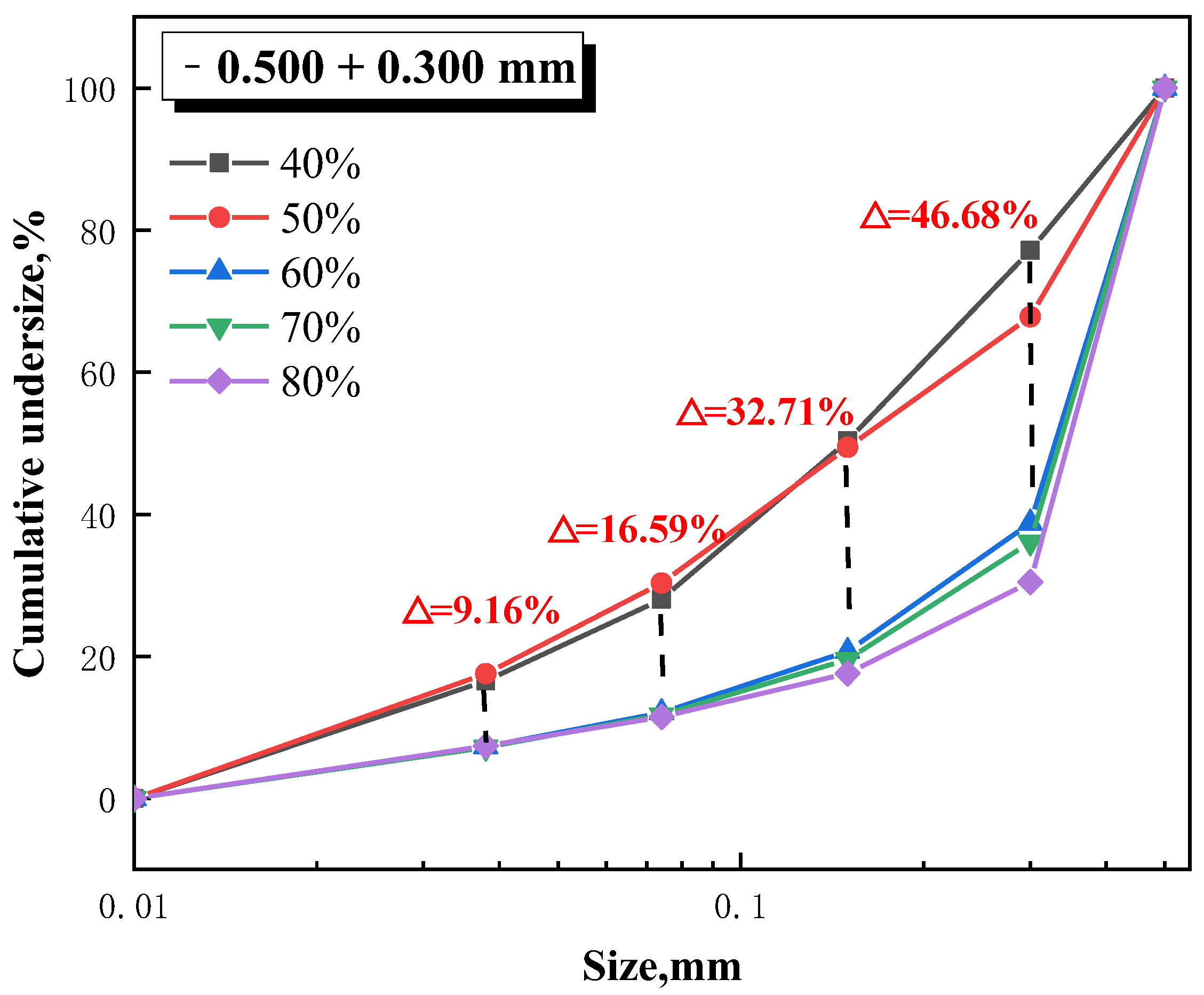 Minerals 12 01569 g003 Minerals 12 01569 g003