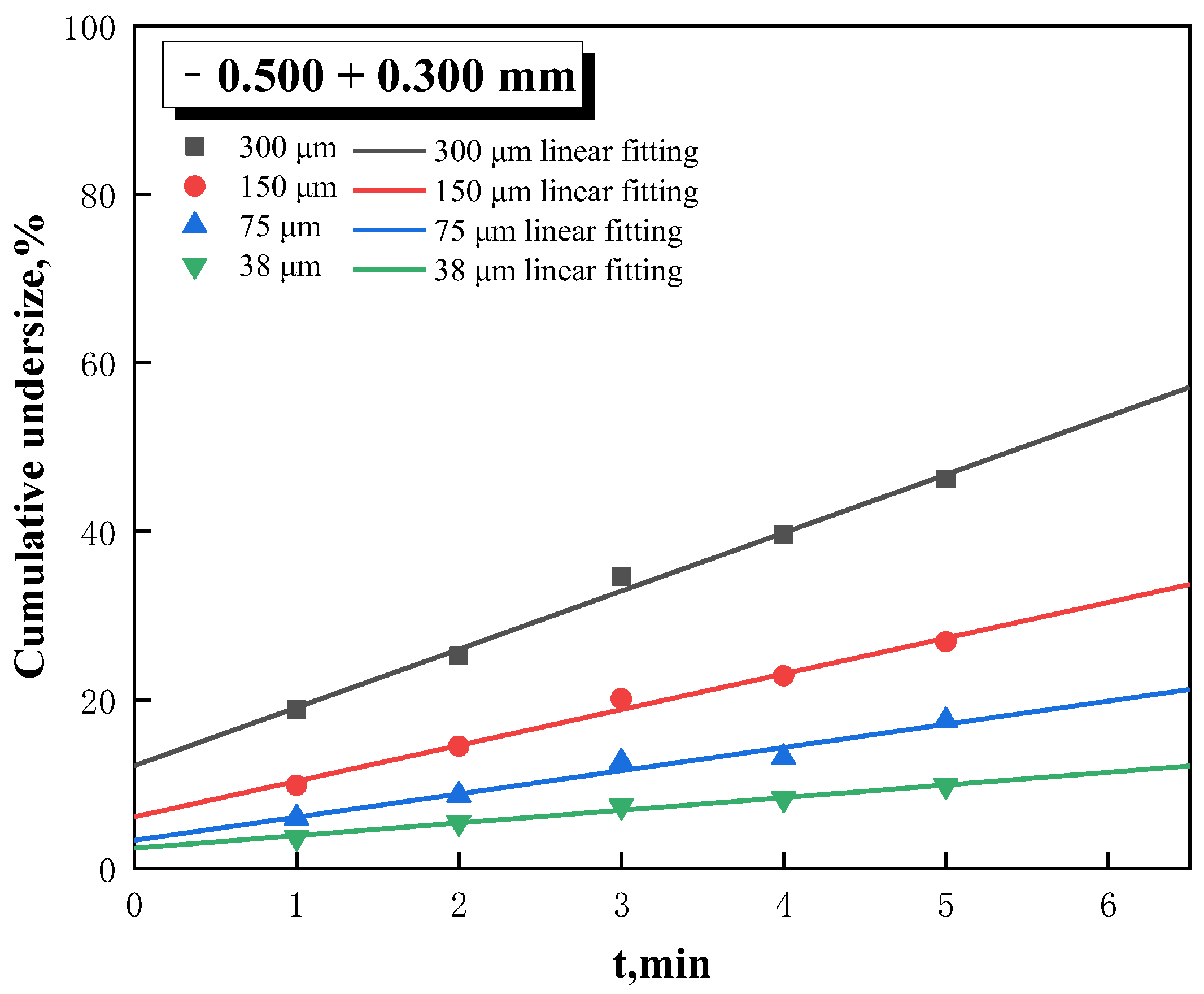 Minerals 12 01569 g006 Minerals 12 01569 g006