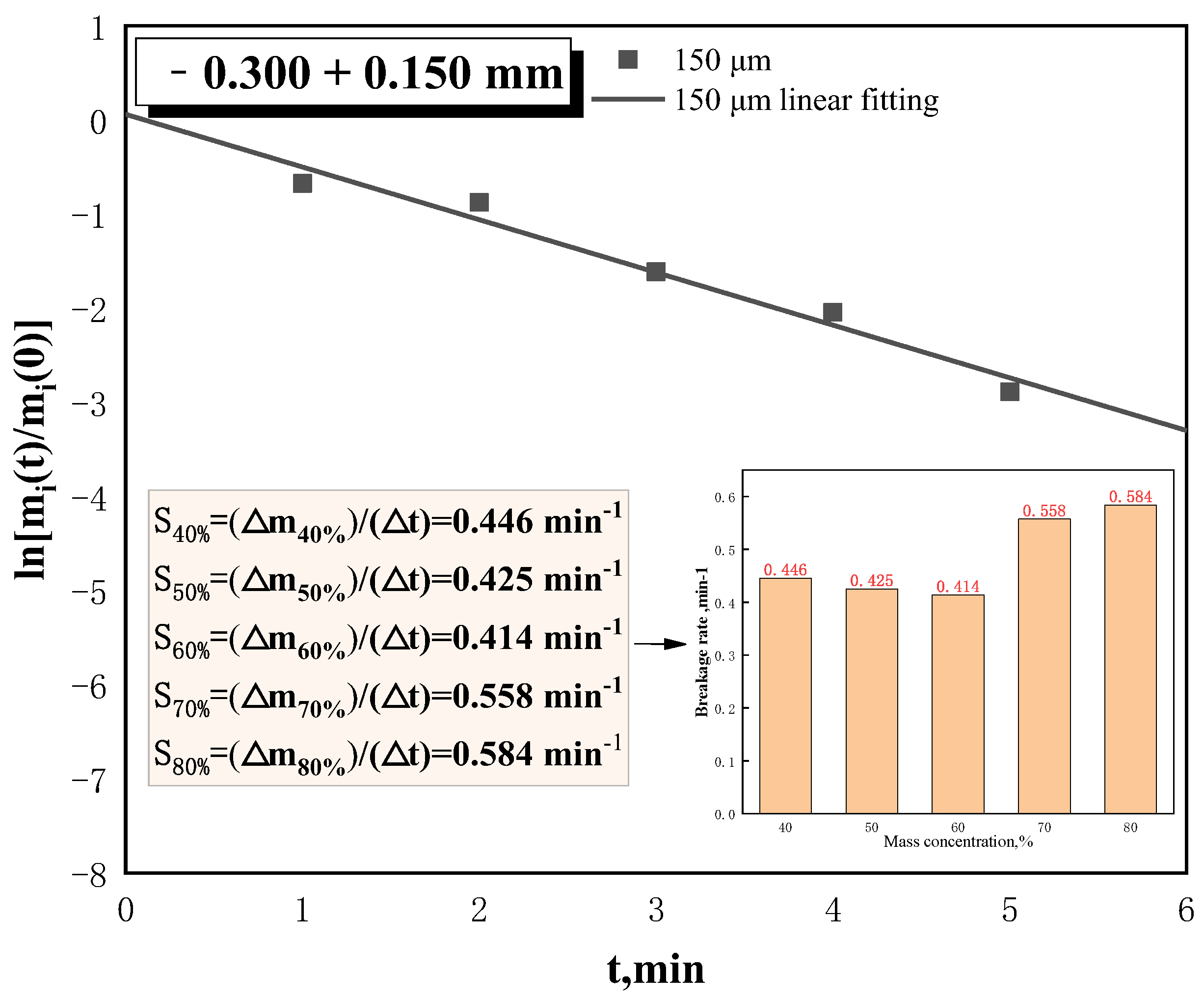 Minerals 12 01569 g008 Minerals 12 01569 g008