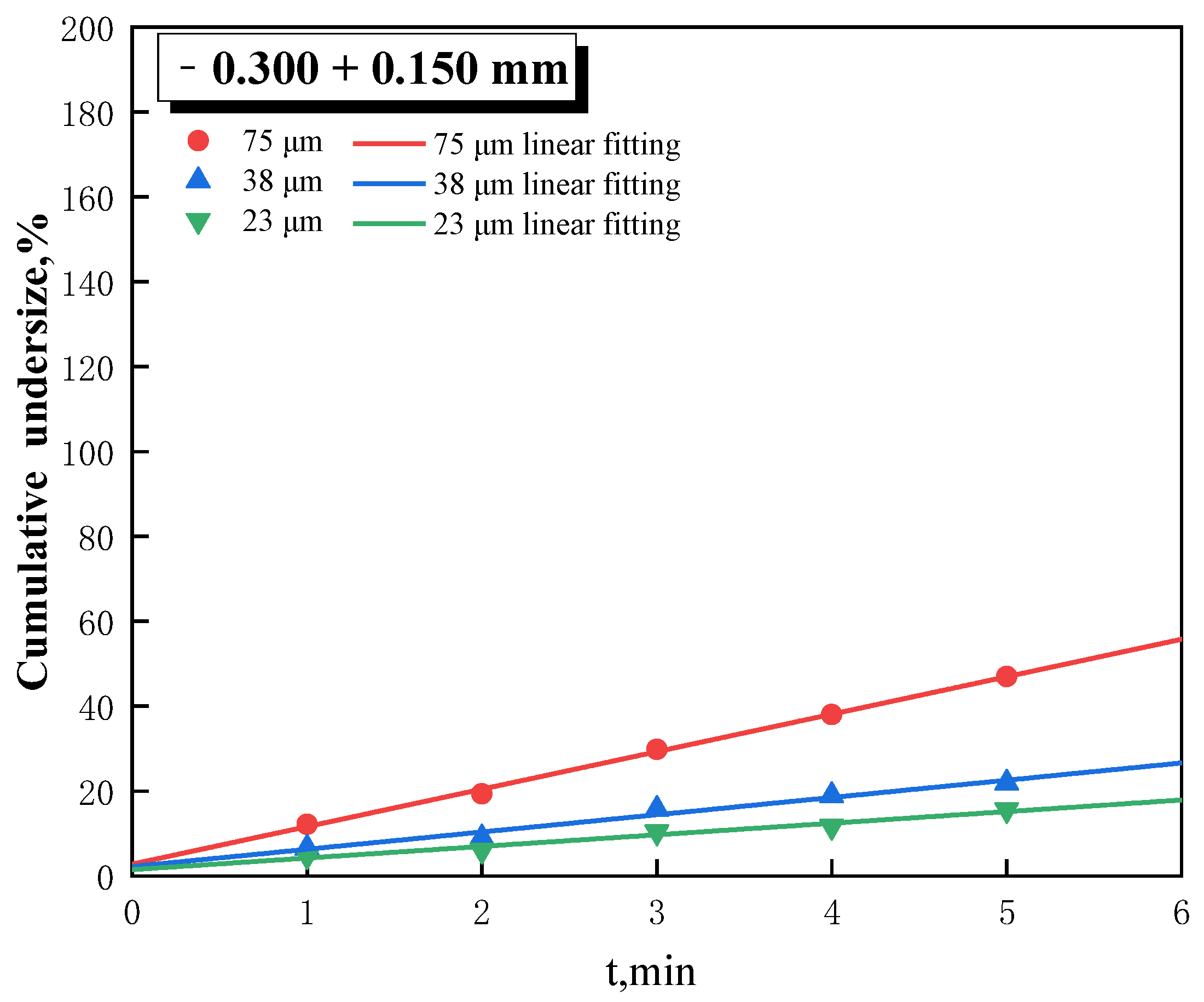 Minerals 12 01569 g010 Minerals 12 01569 g010