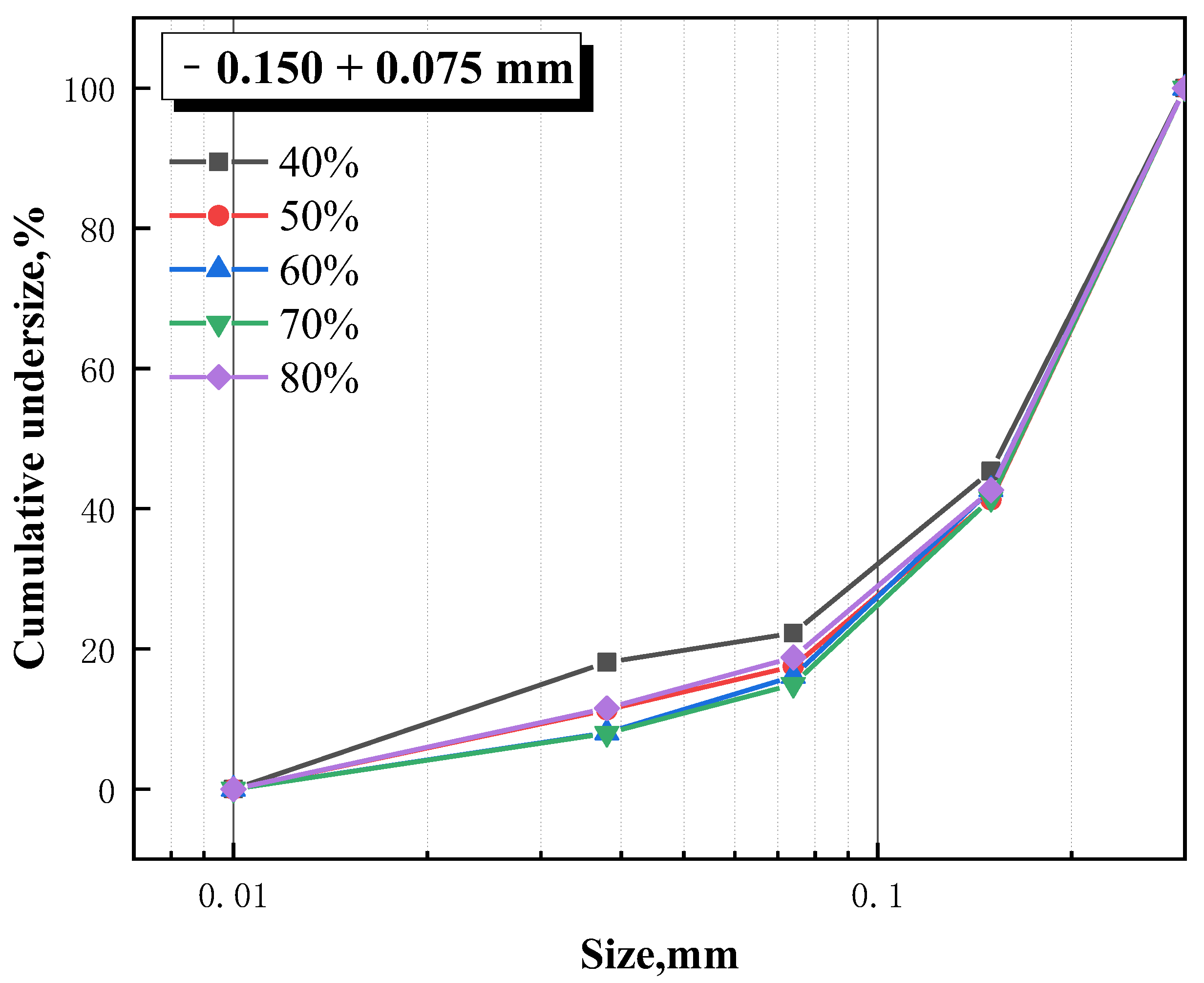 Minerals 12 01569 g011 Minerals 12 01569 g011