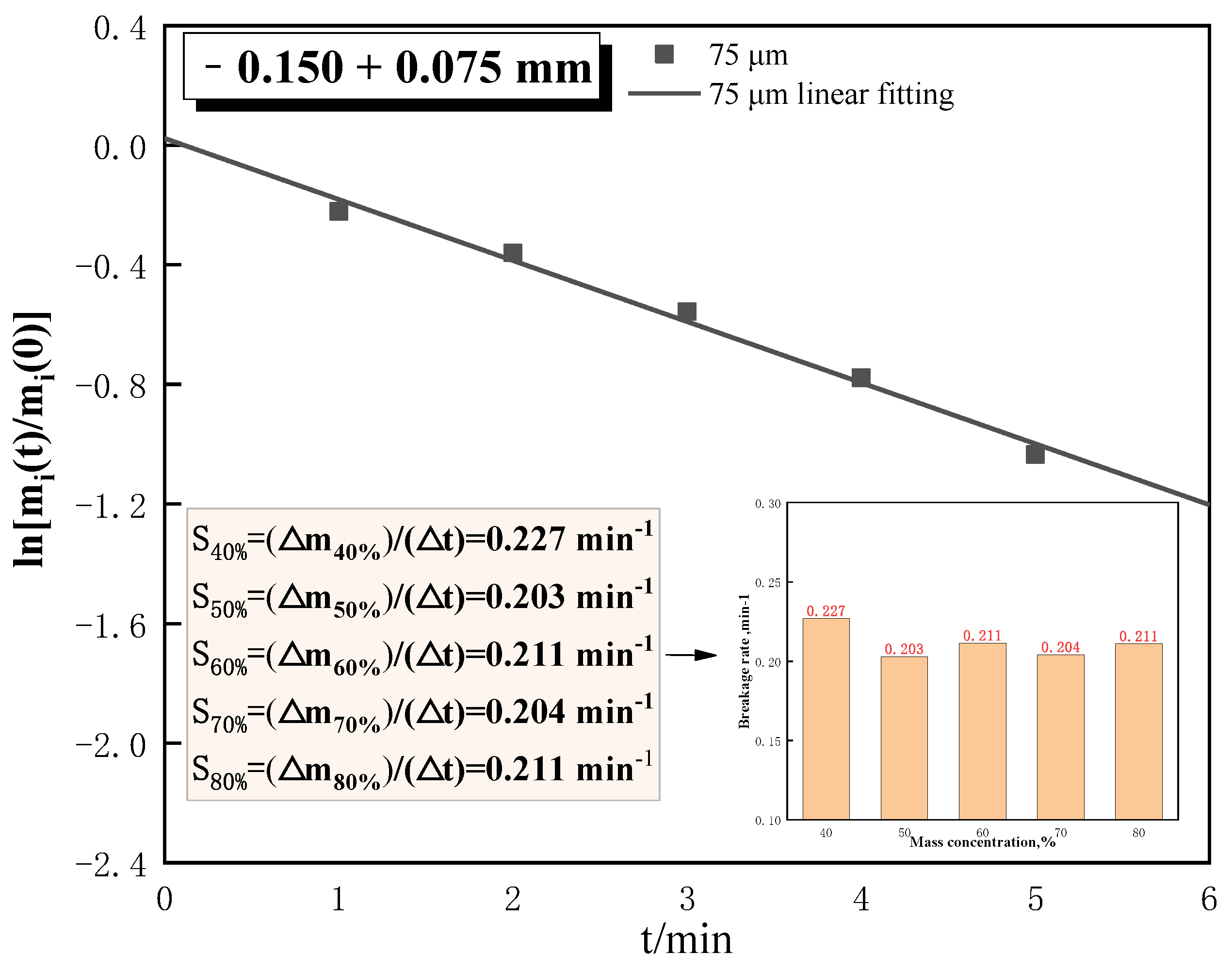 Minerals 12 01569 g012 Minerals 12 01569 g012