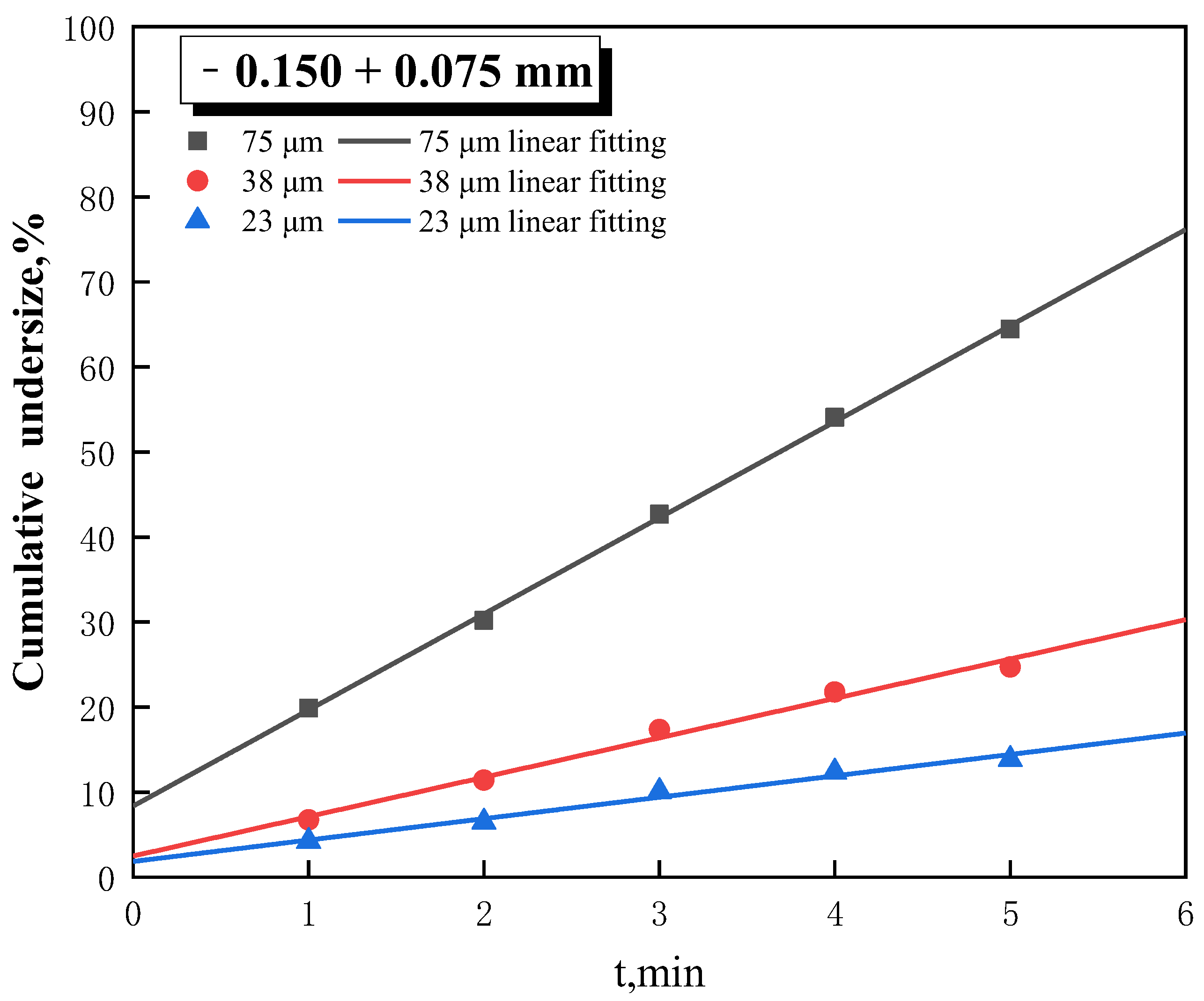 Minerals 12 01569 g013 Minerals 12 01569 g013