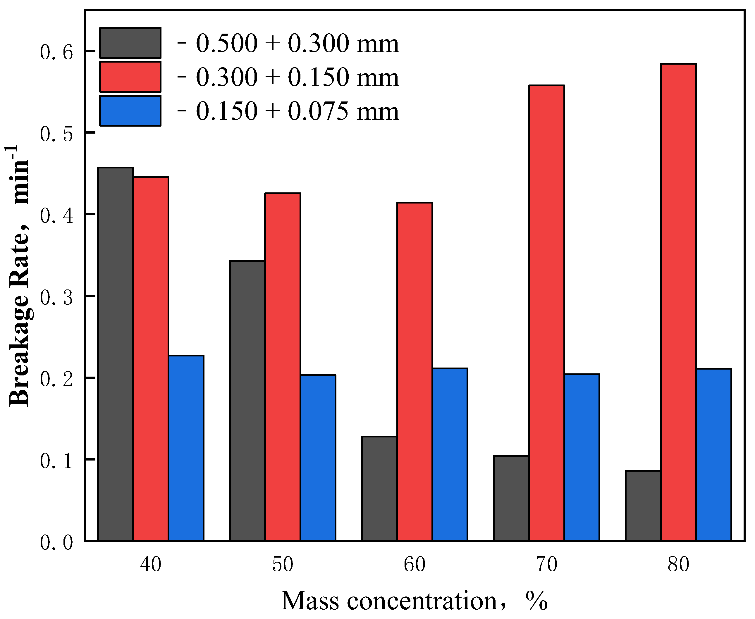 Minerals 12 01569 g015 Minerals 12 01569 g015
