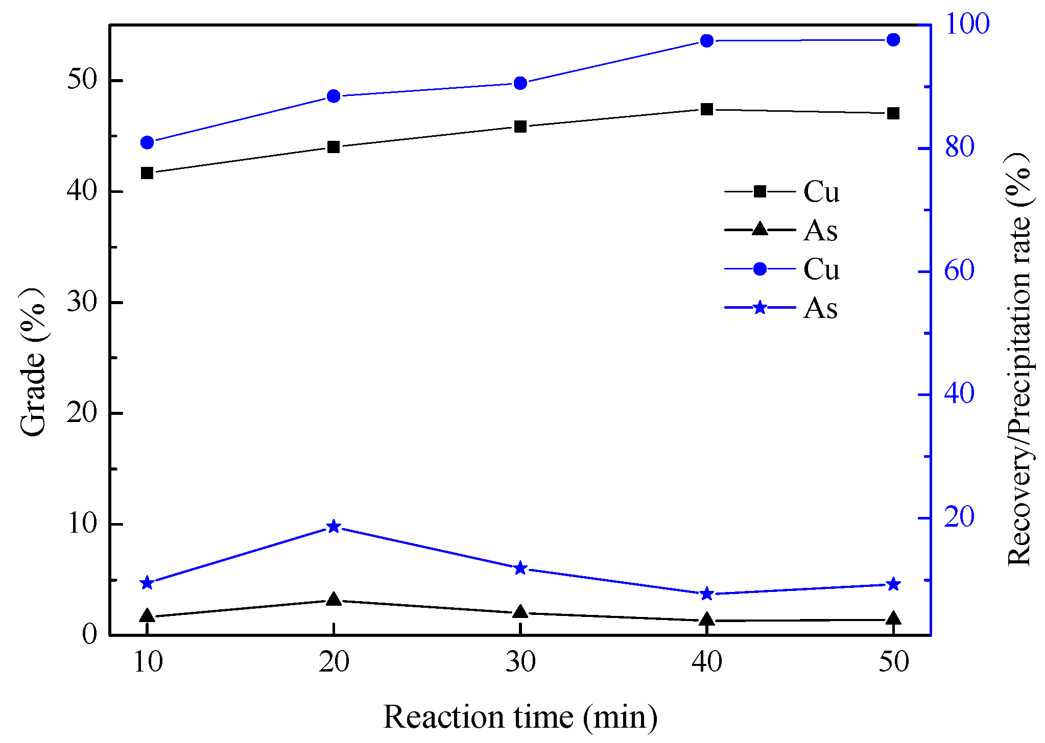 Minerals 12 01571 g005 Minerals 12 01571 g005