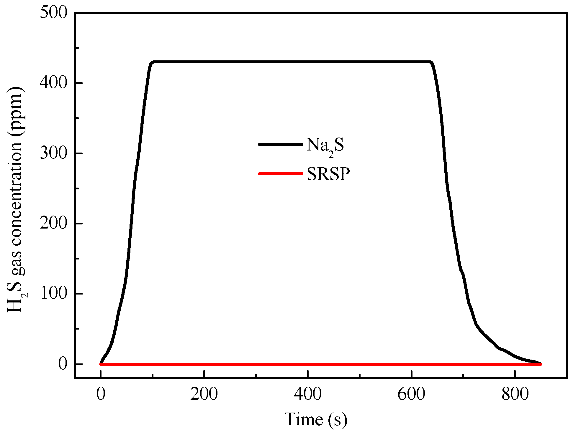 Minerals 12 01571 g006 Minerals 12 01571 g006