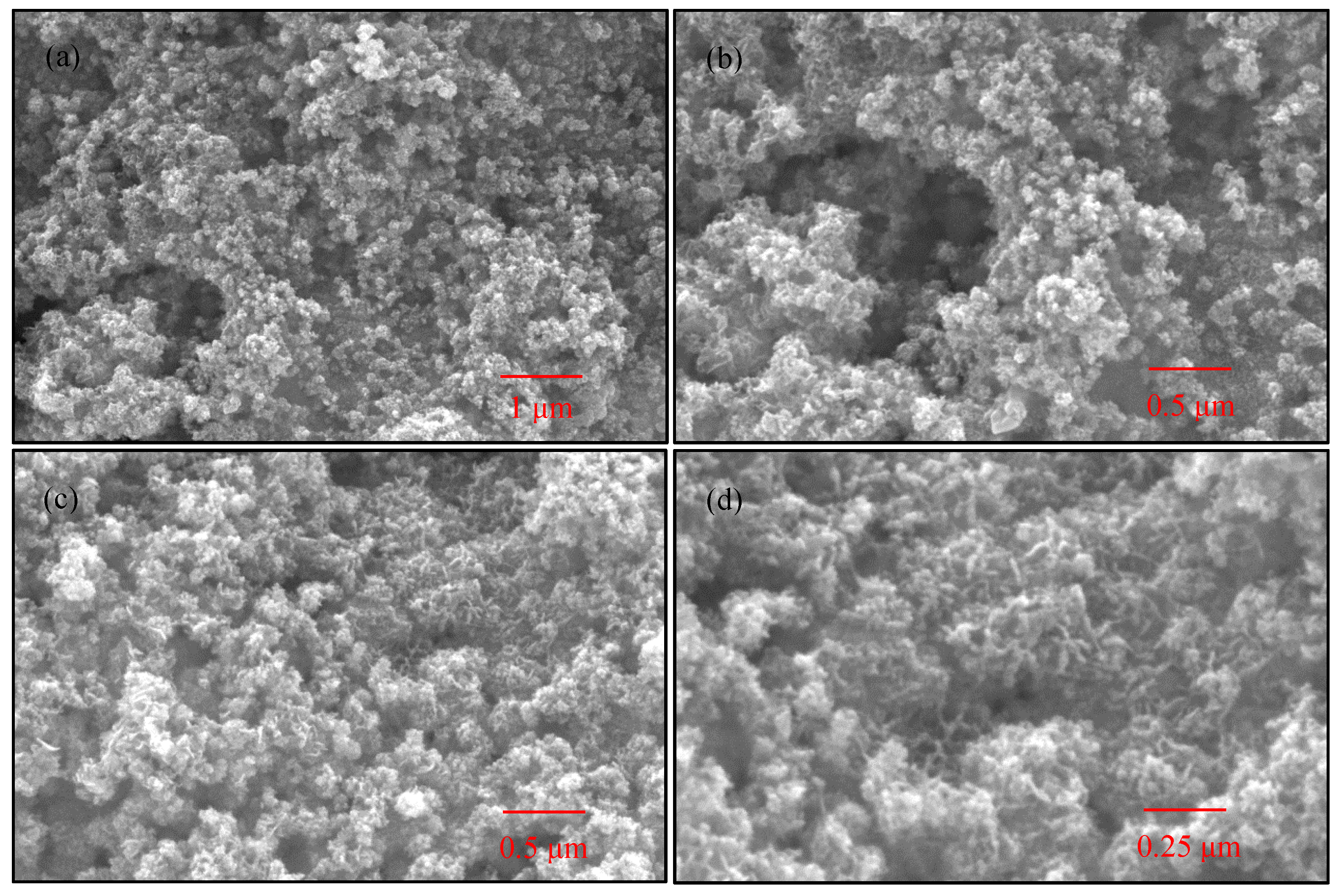 Minerals 12 01571 g007 Minerals 12 01571 g007