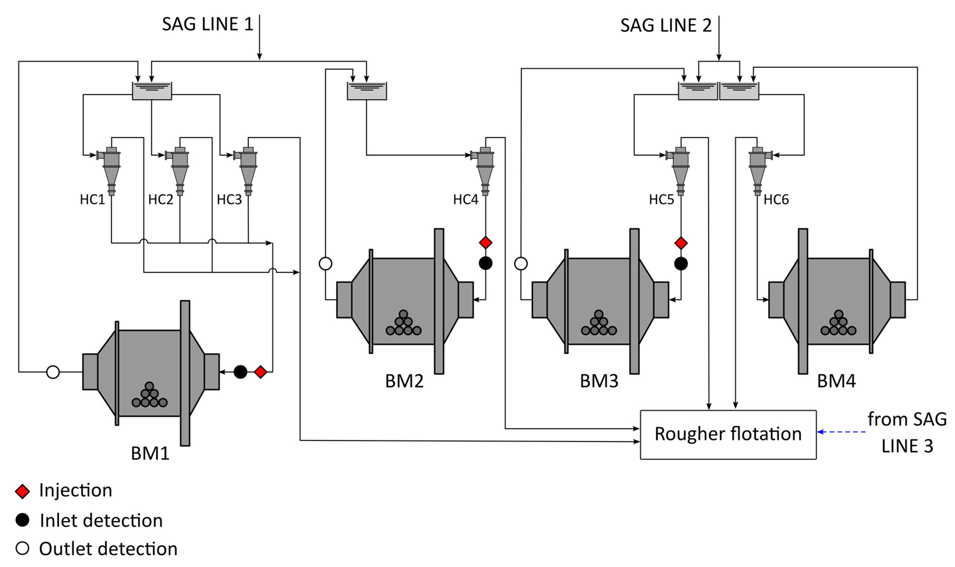 Minerals 12 01574 g001