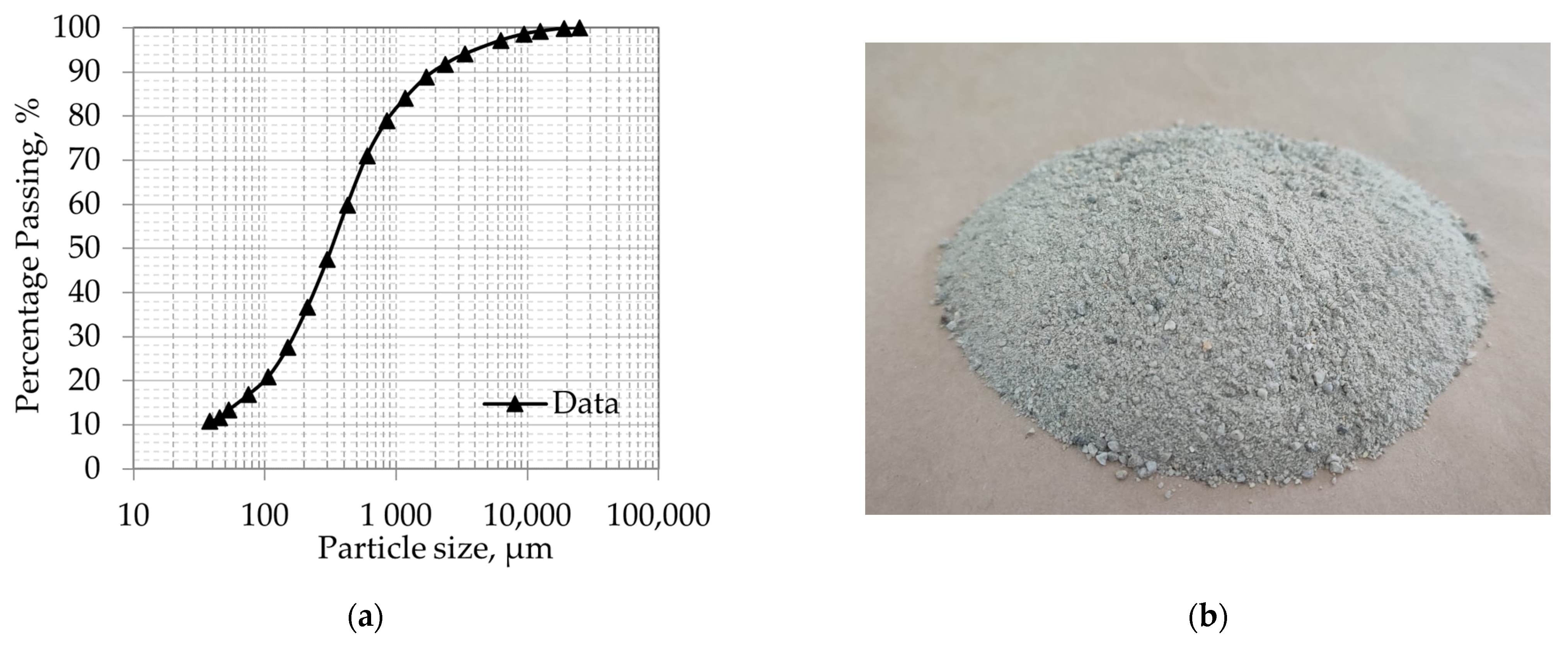 Minerals 12 01574 g0a1