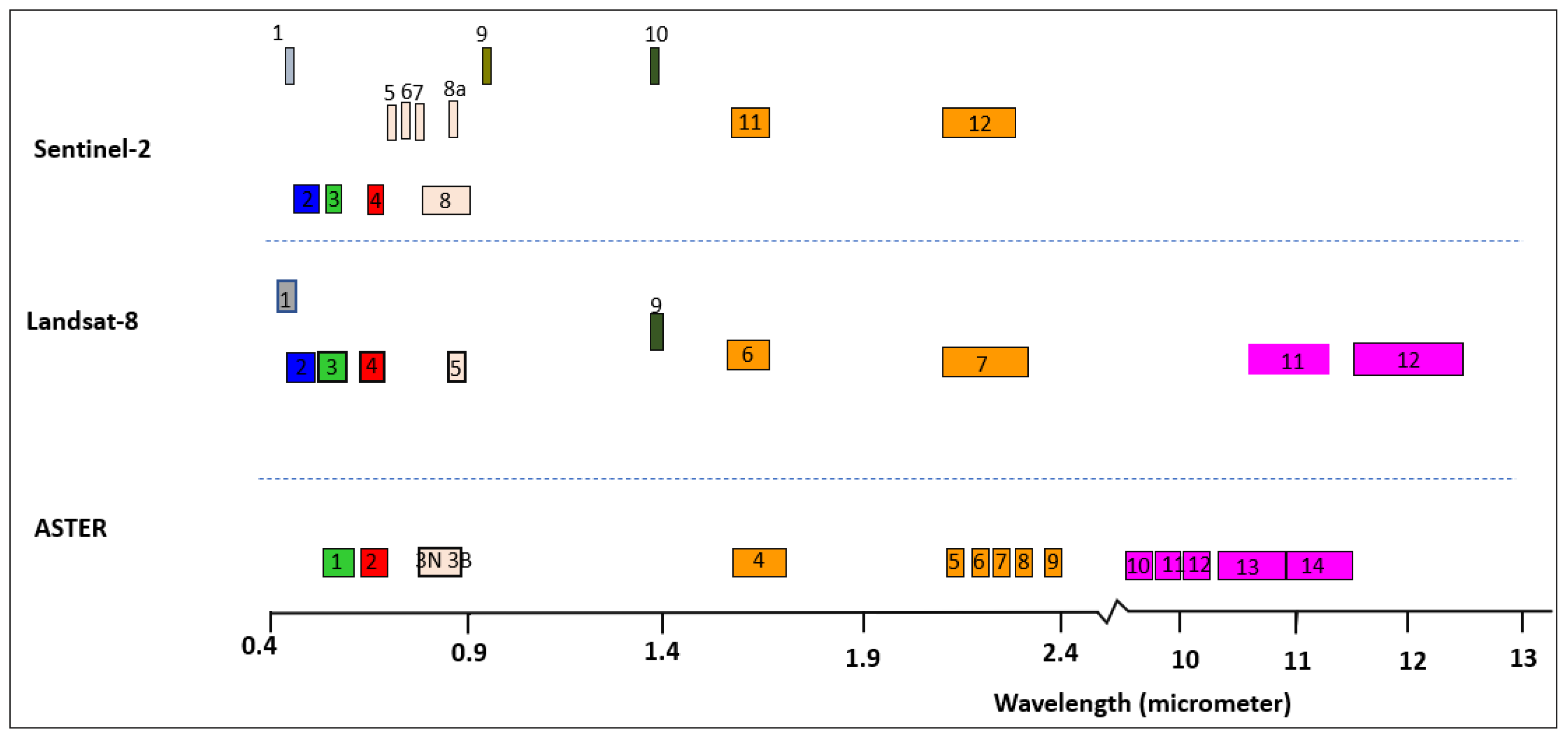 Minerals 12 01577 g002