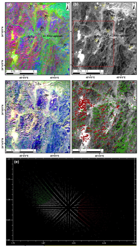 Minerals 12 01577 g008