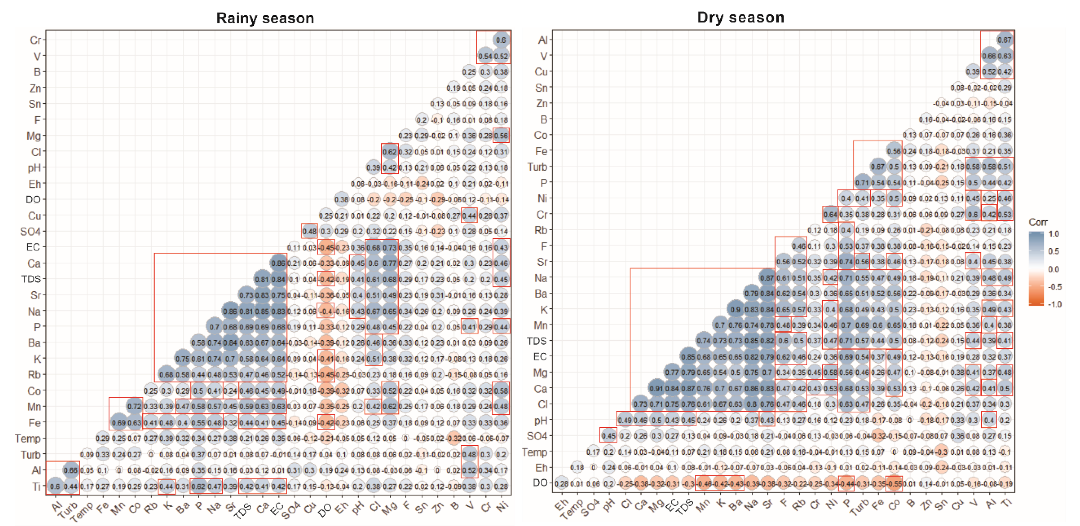 Minerals 12 01579 g007