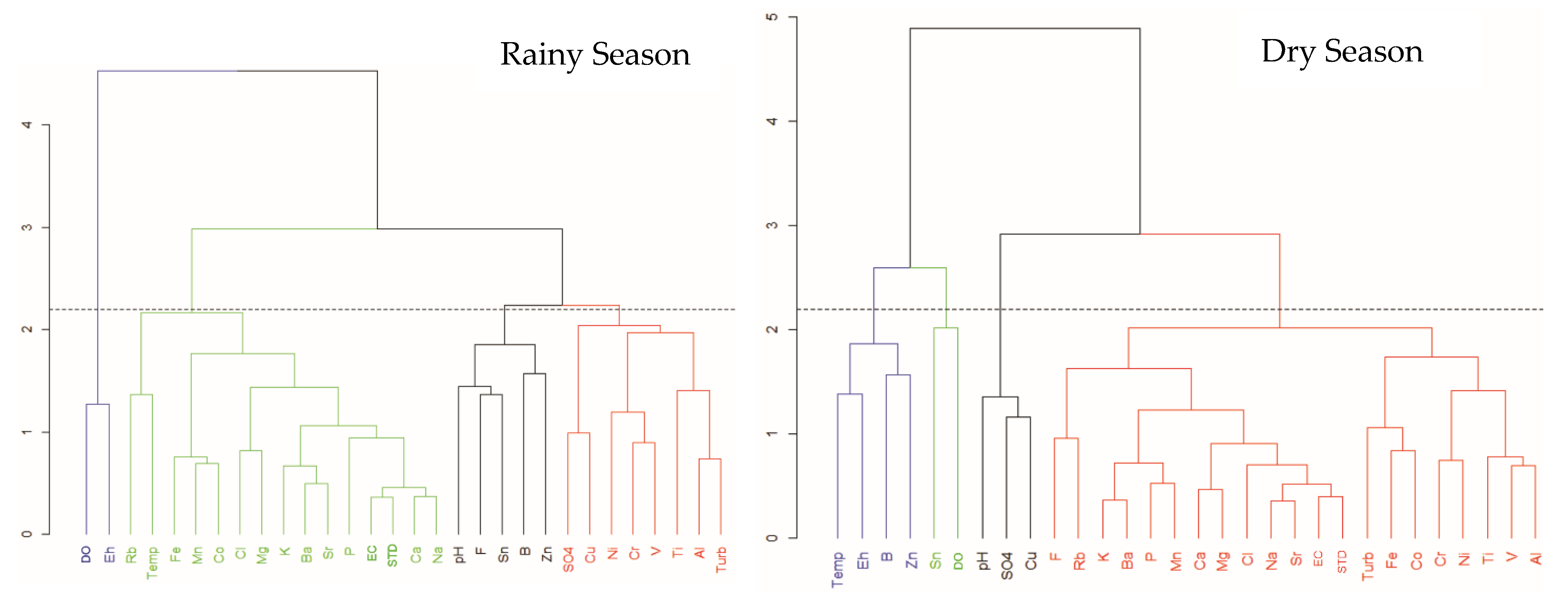 Minerals 12 01579 g008