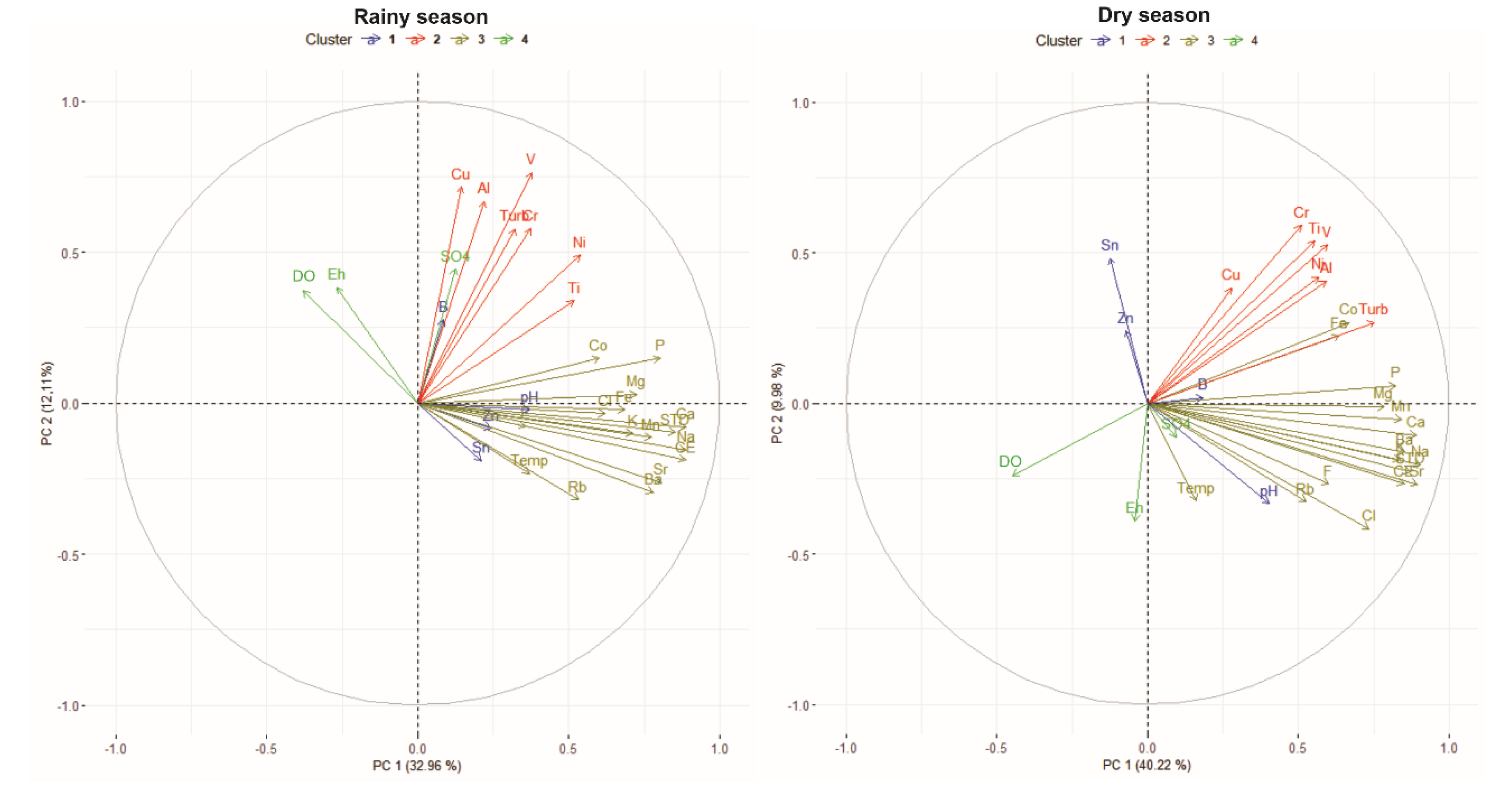 Minerals 12 01579 g009