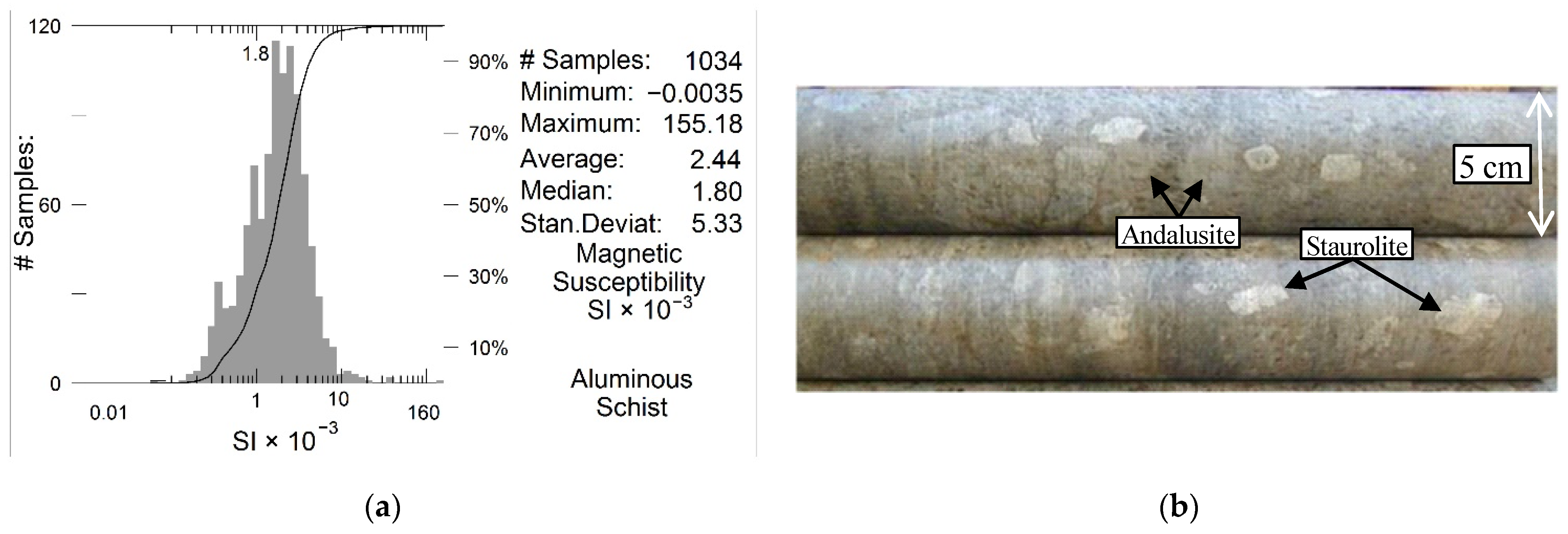 Minerals 12 01581 g012 Minerals 12 01581 g012