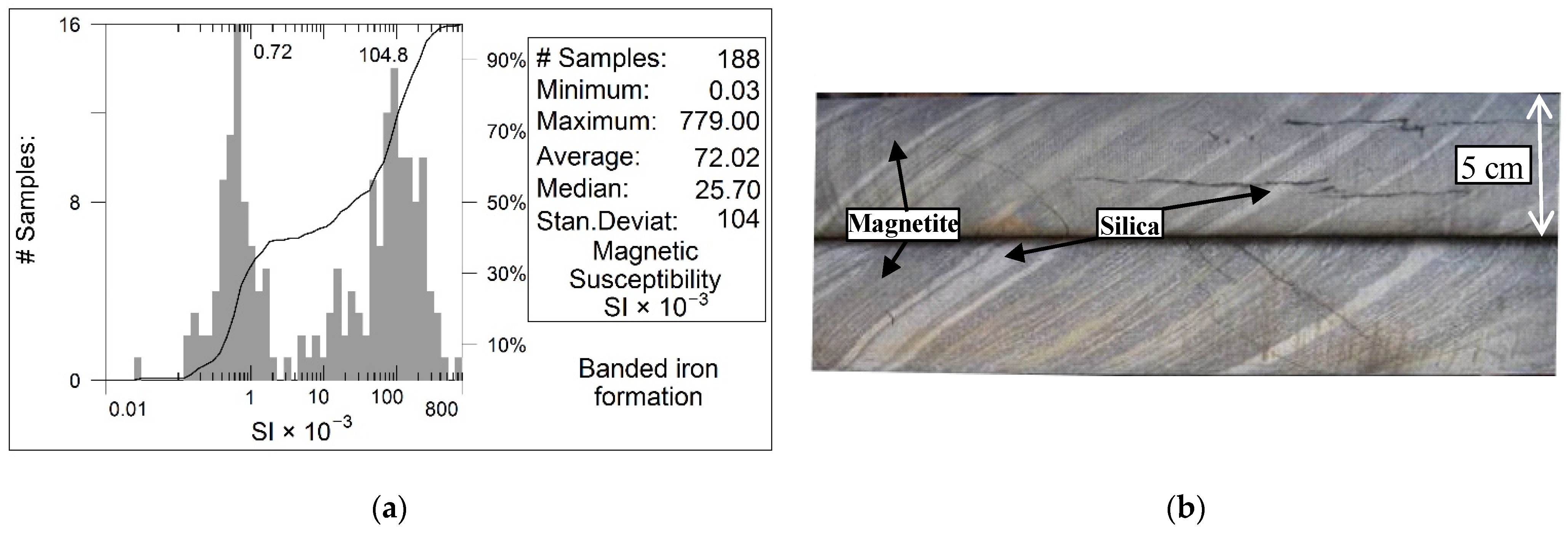 Minerals 12 01581 g013 Minerals 12 01581 g013