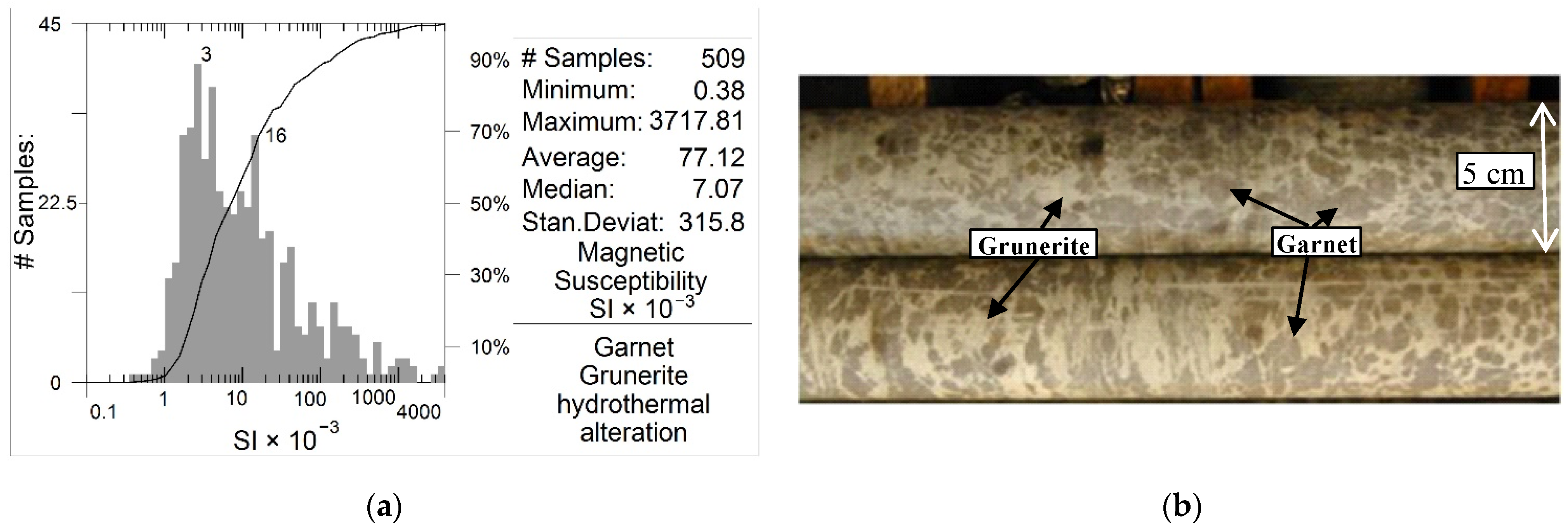 Minerals 12 01581 g014 Minerals 12 01581 g014