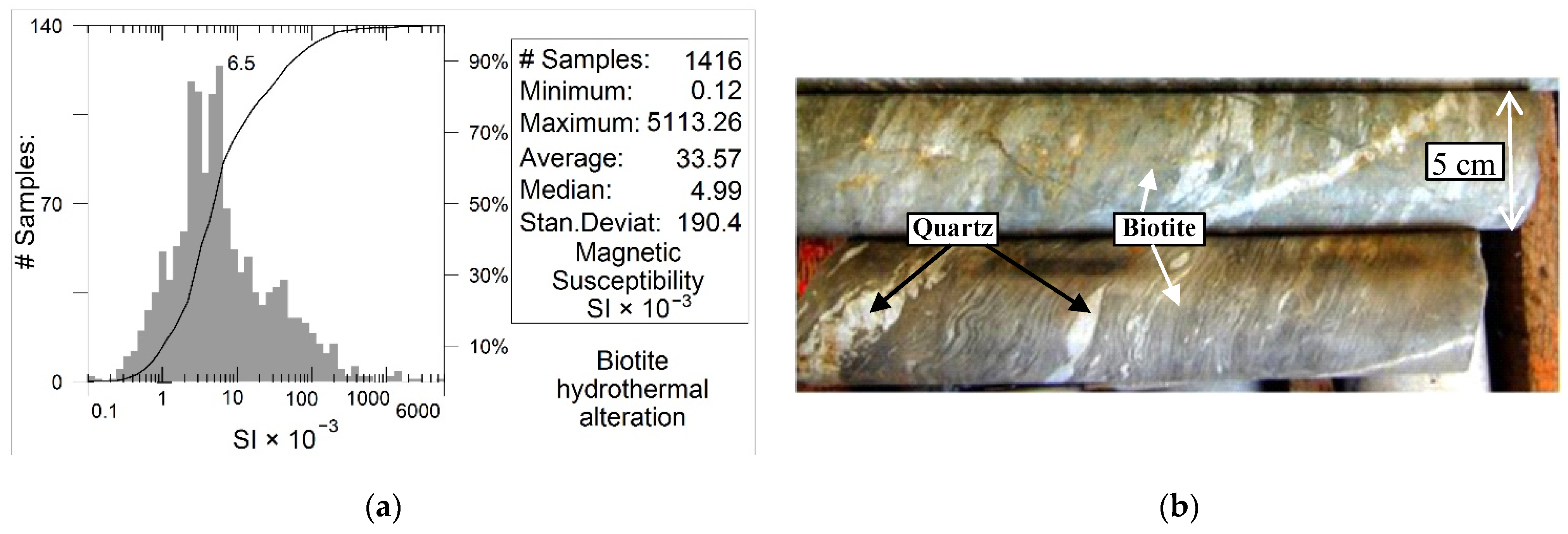 Minerals 12 01581 g015 Minerals 12 01581 g015