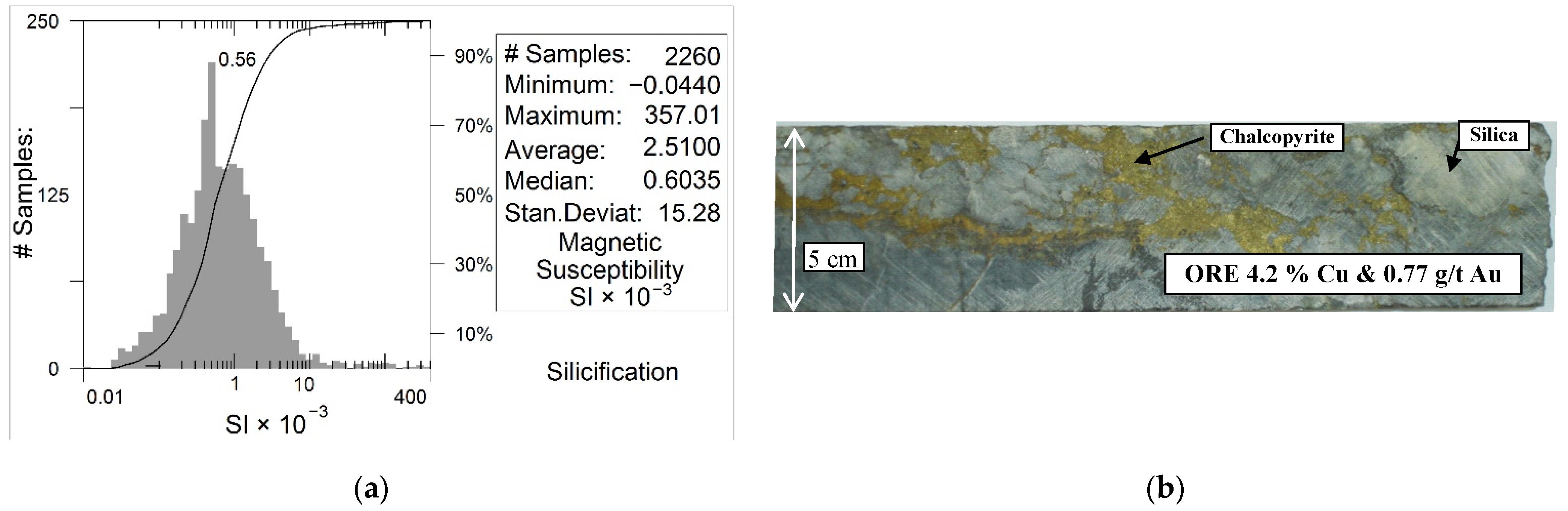 Minerals 12 01581 g016 Minerals 12 01581 g016