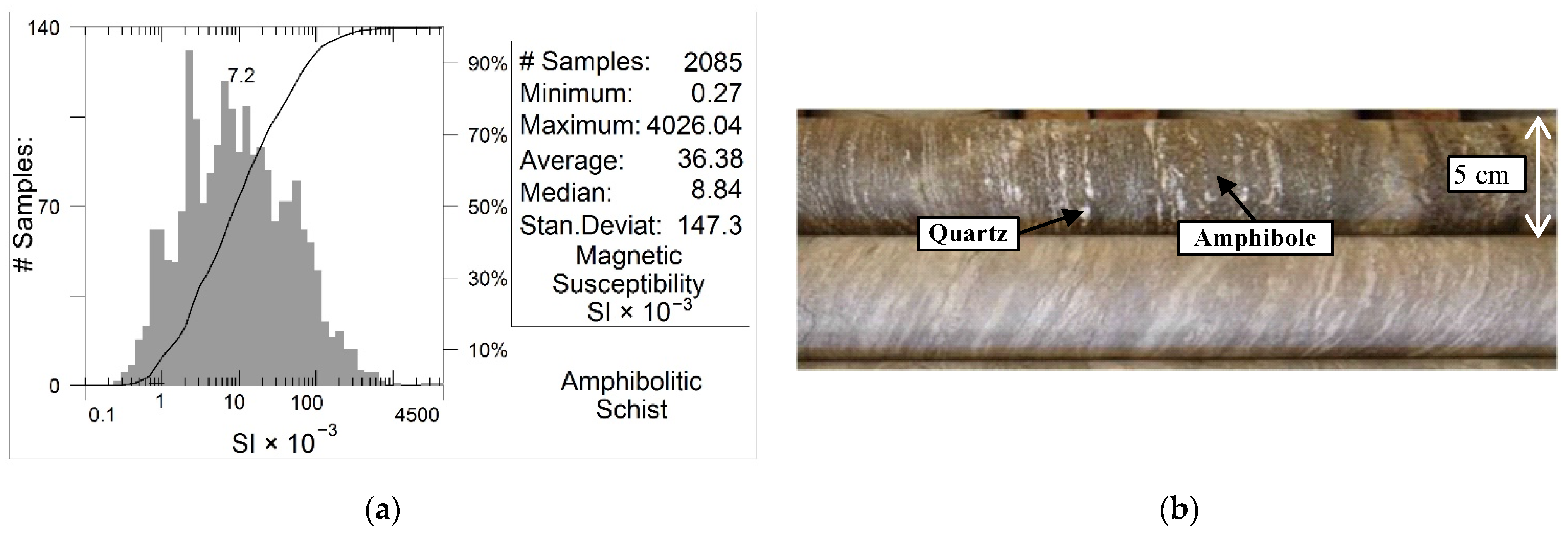 Minerals 12 01581 g0a1 Minerals 12 01581 g0a1