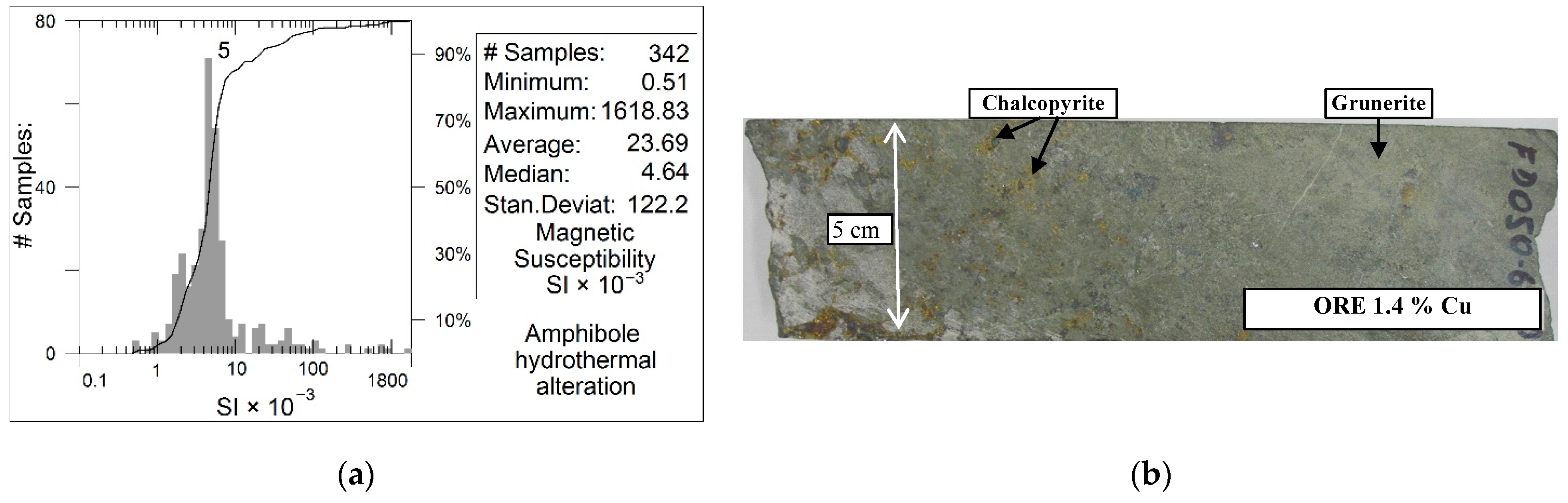Minerals 12 01581 g0a4 Minerals 12 01581 g0a4