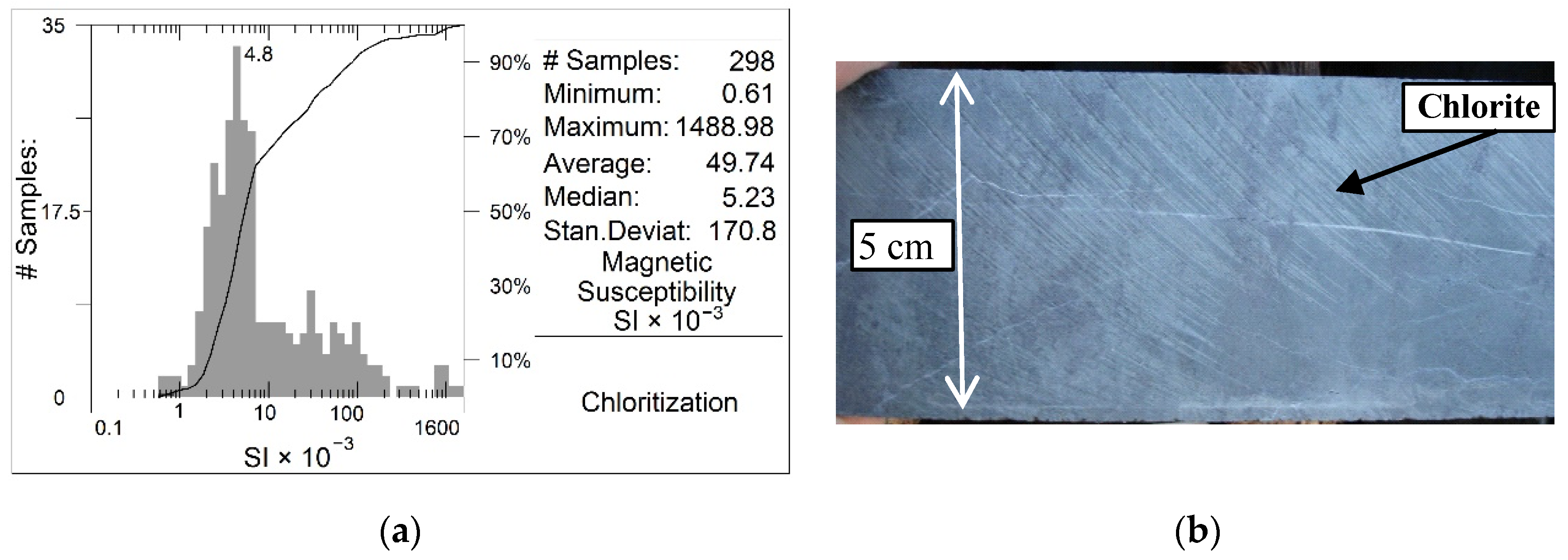 Minerals 12 01581 g0a5 Minerals 12 01581 g0a5