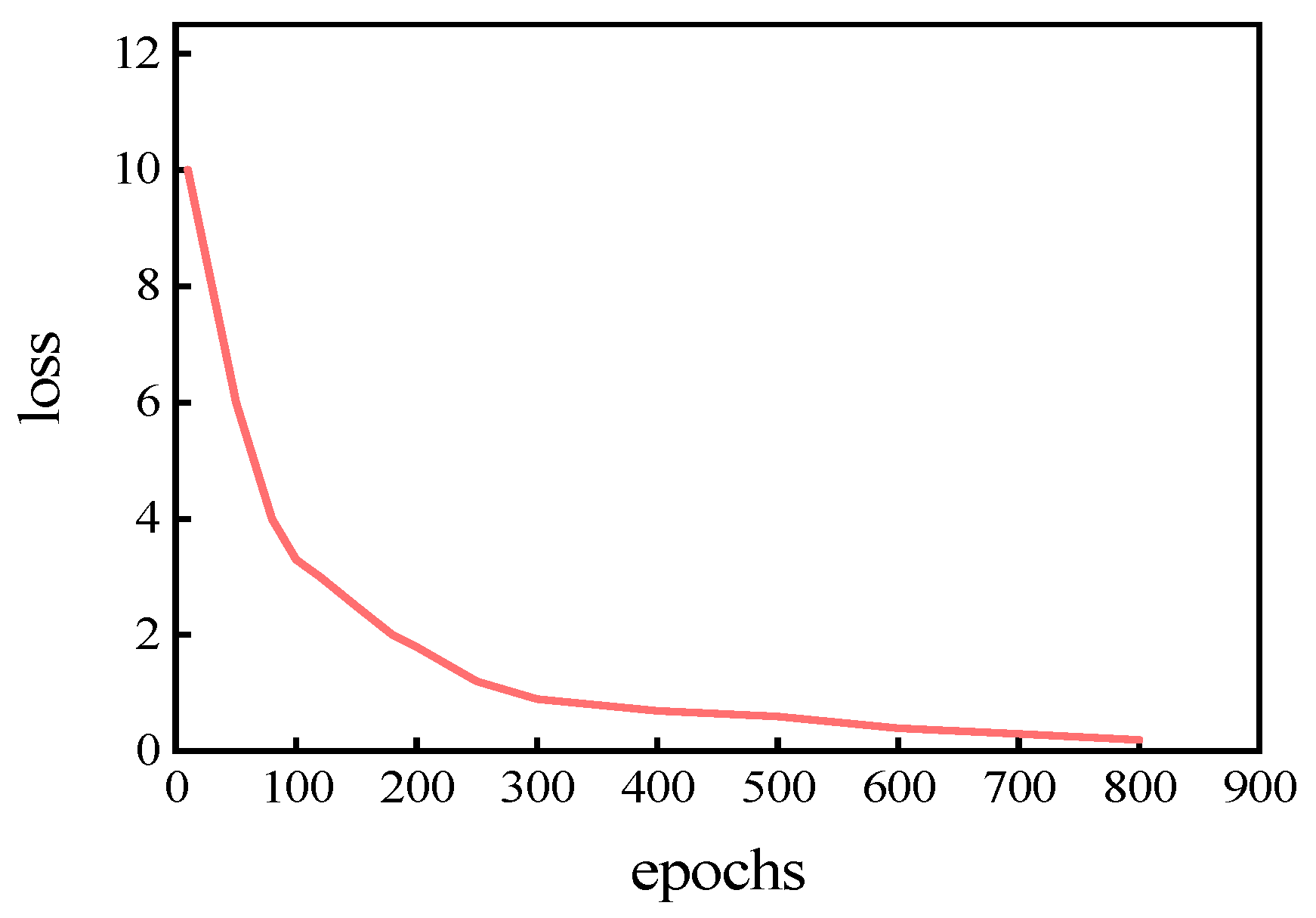 Minerals 12 01582 g004 Minerals 12 01582 g004