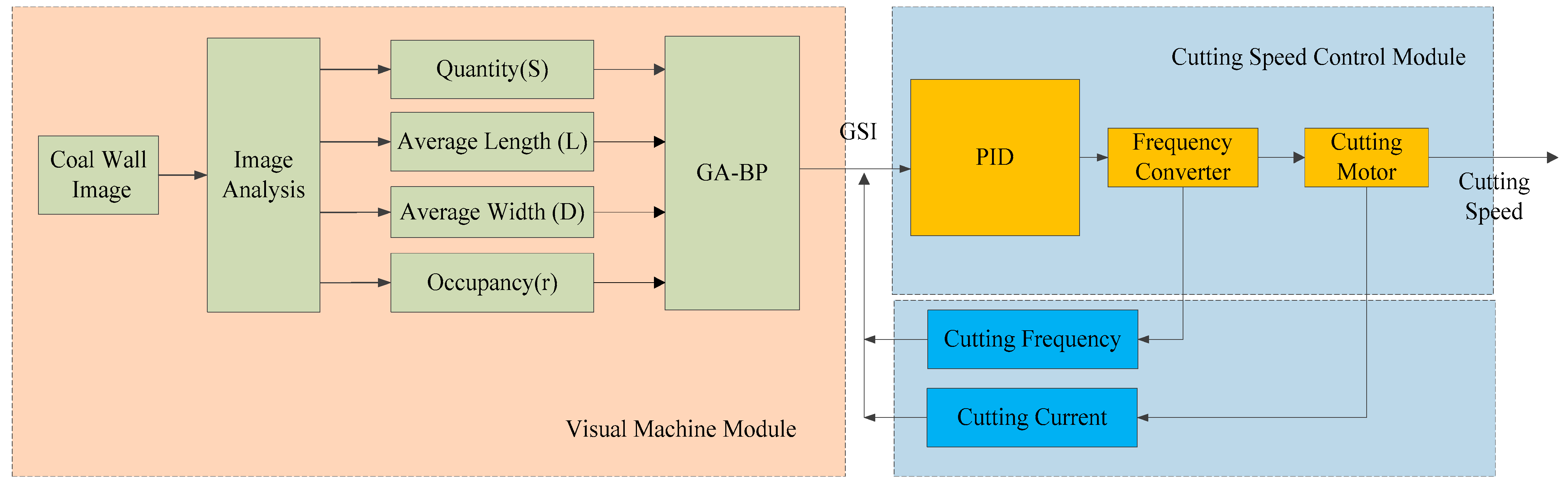 Minerals 12 01582 g008 Minerals 12 01582 g008