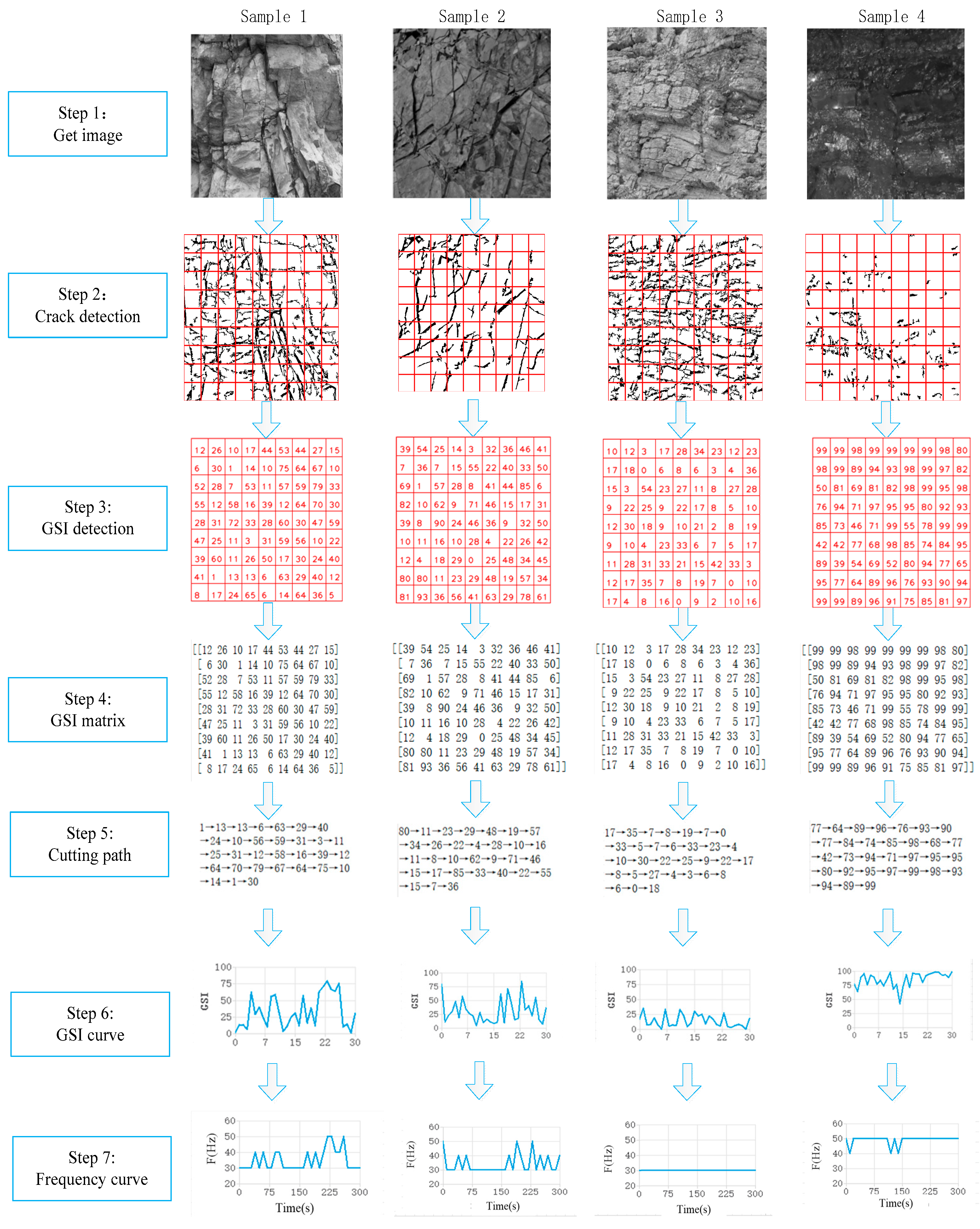 Minerals 12 01582 g011 Minerals 12 01582 g011