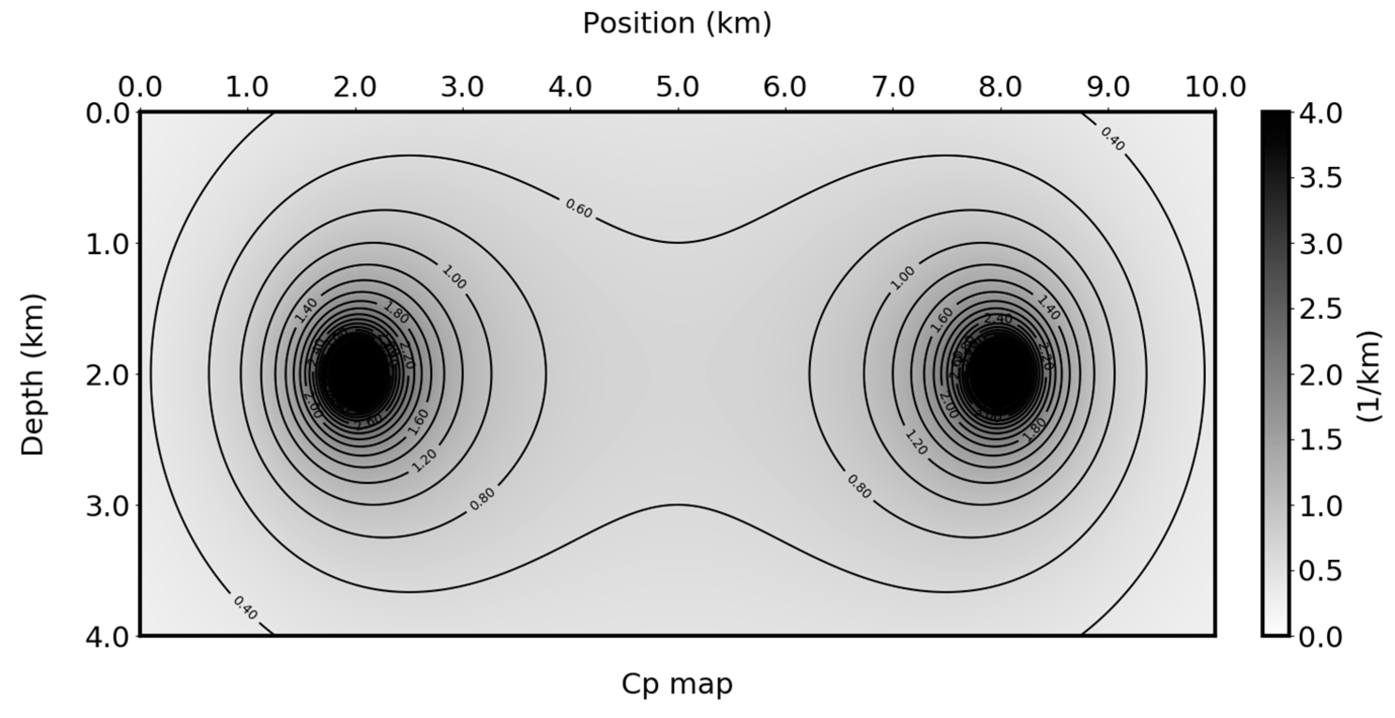 Minerals 12 01583 g005
