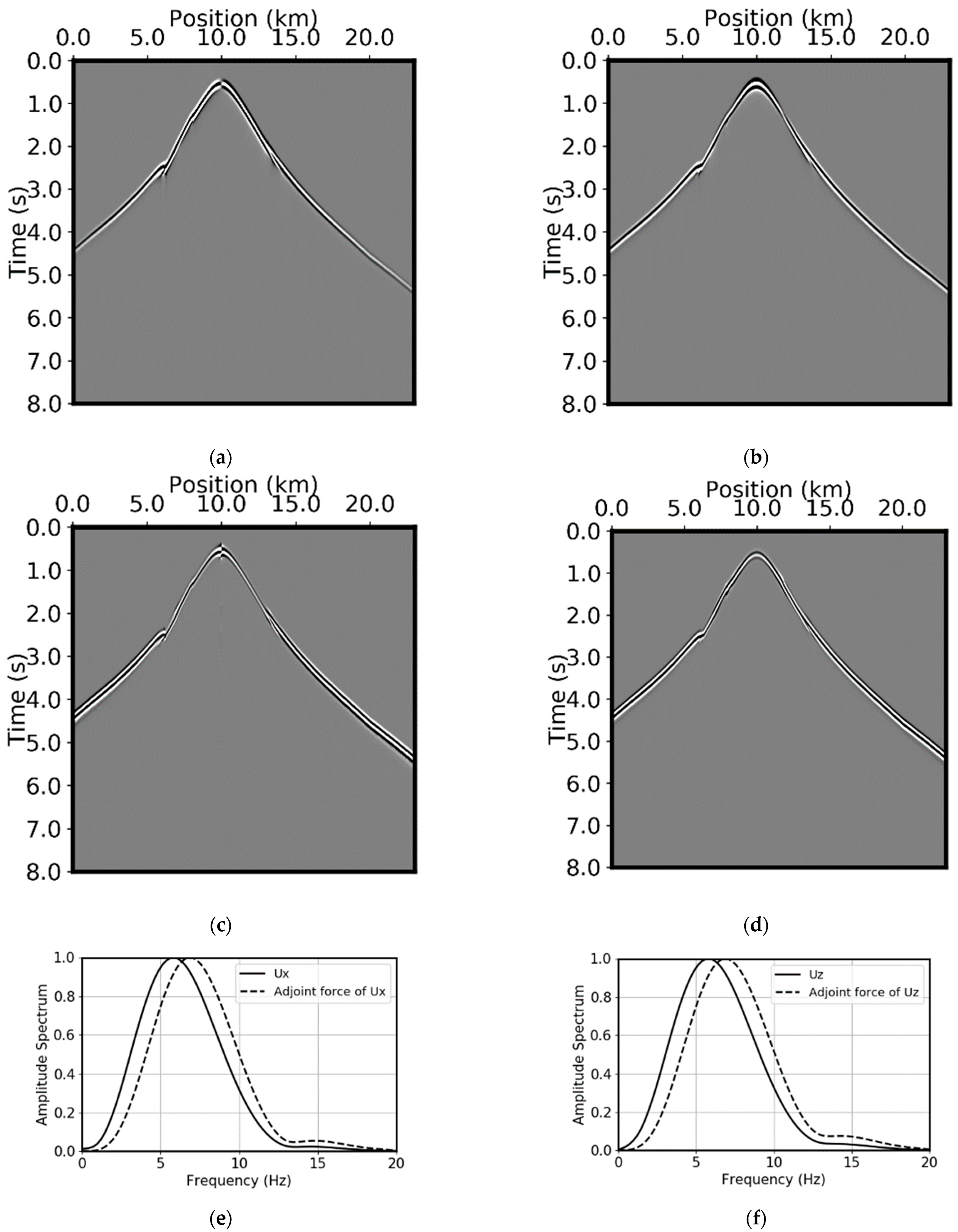 Minerals 12 01583 g007