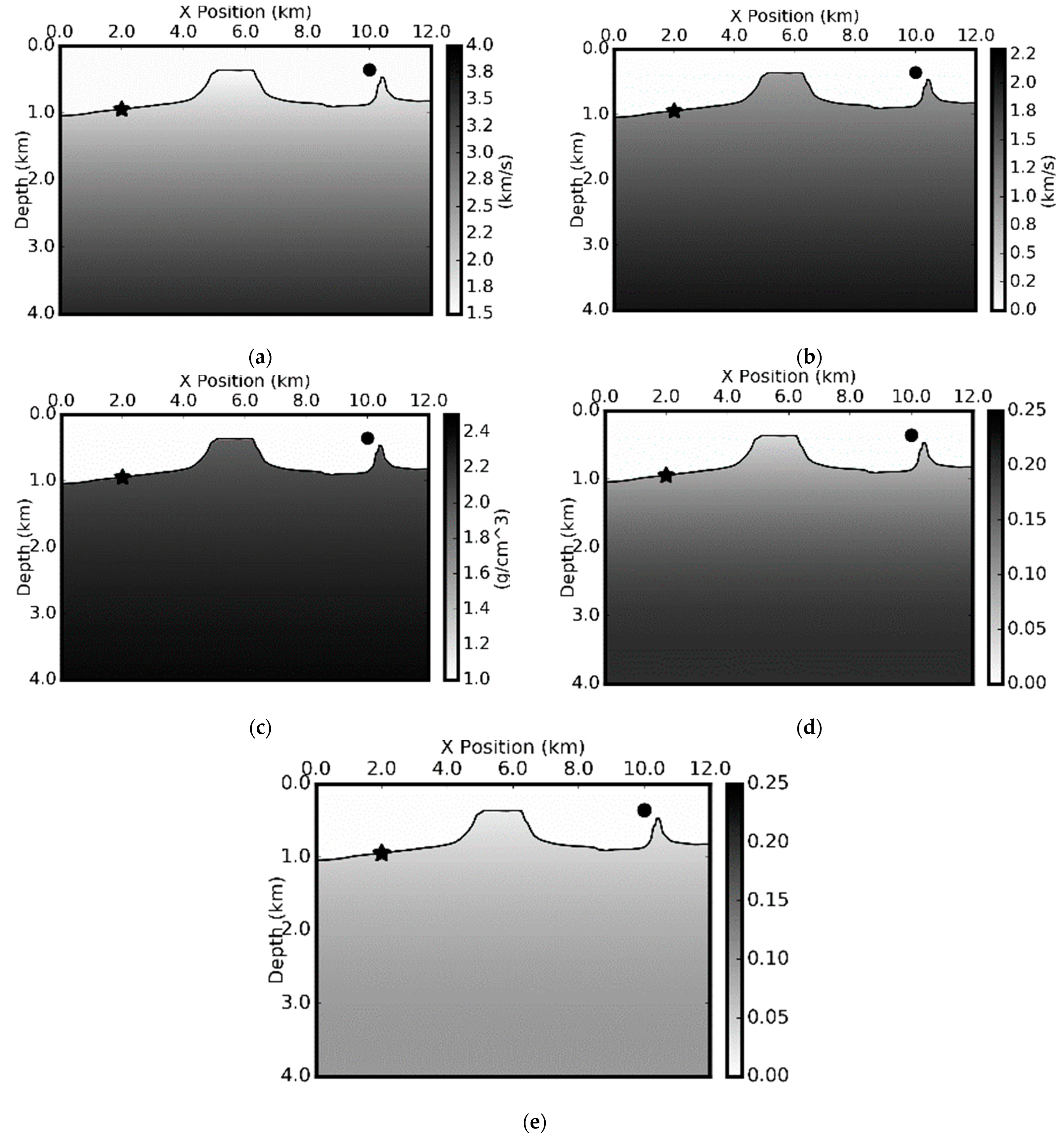Minerals 12 01583 g008