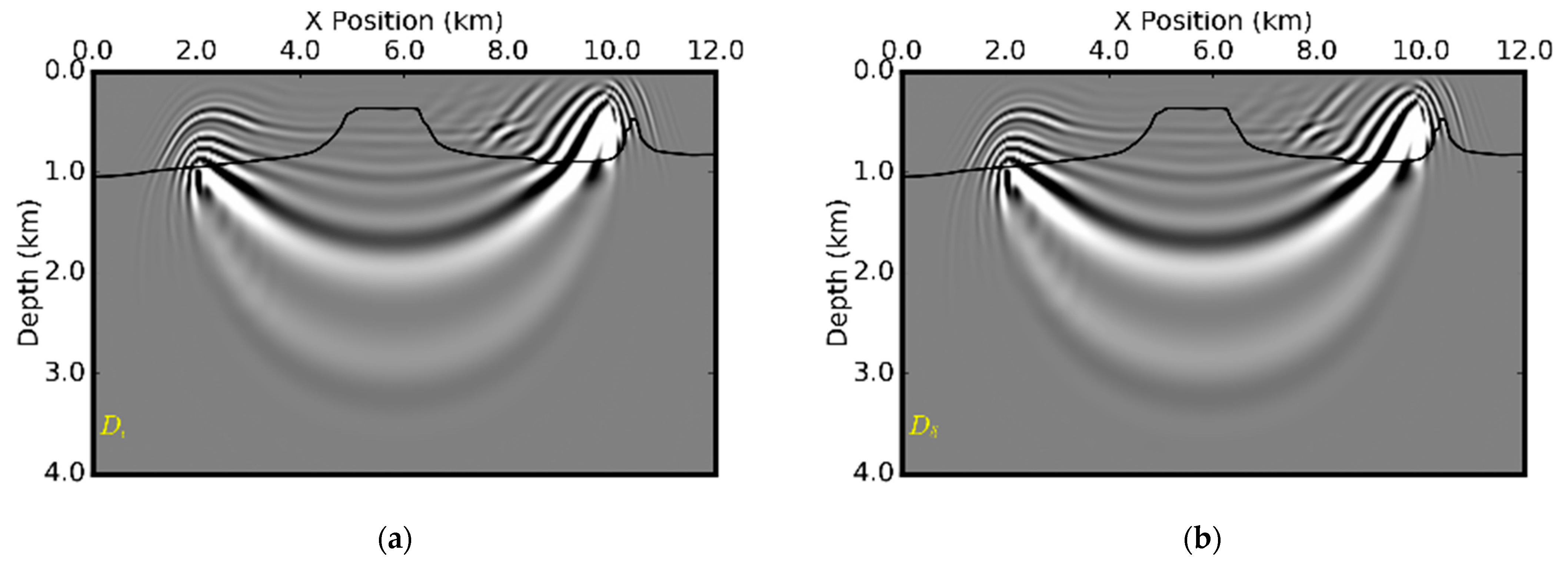 Minerals 12 01583 g012a