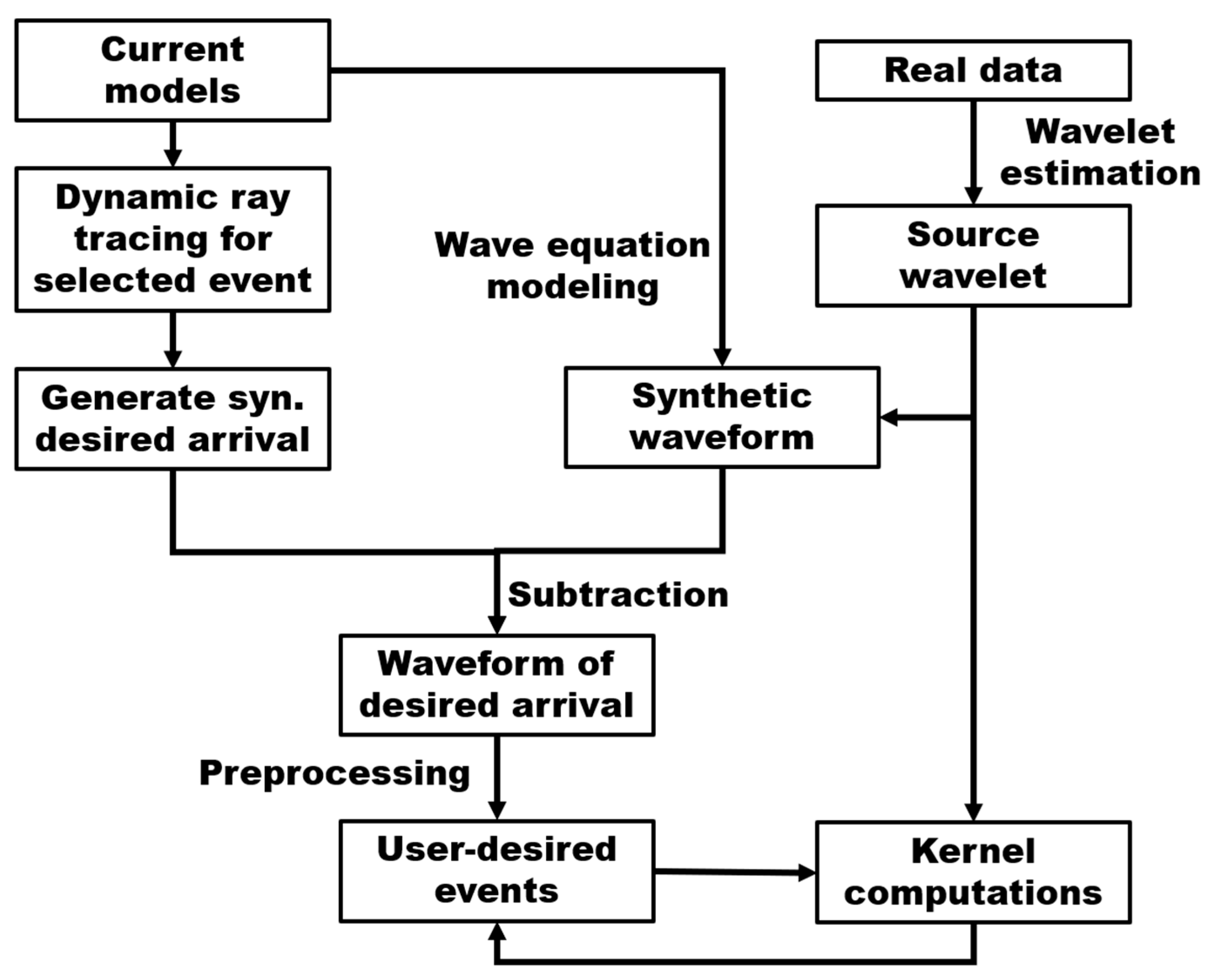 Minerals 12 01583 g013