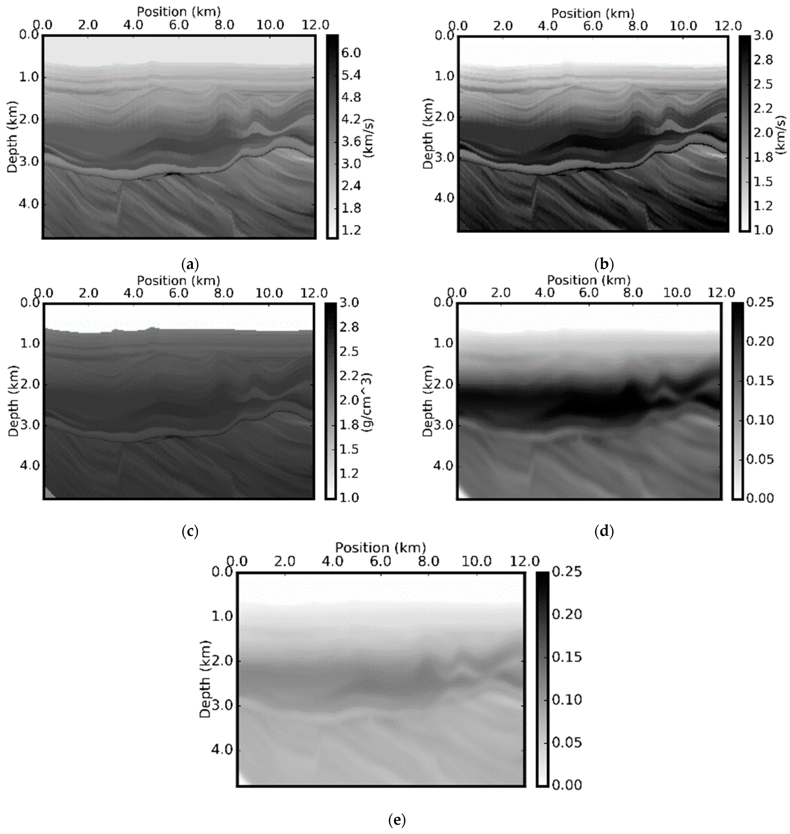 Minerals 12 01583 g014