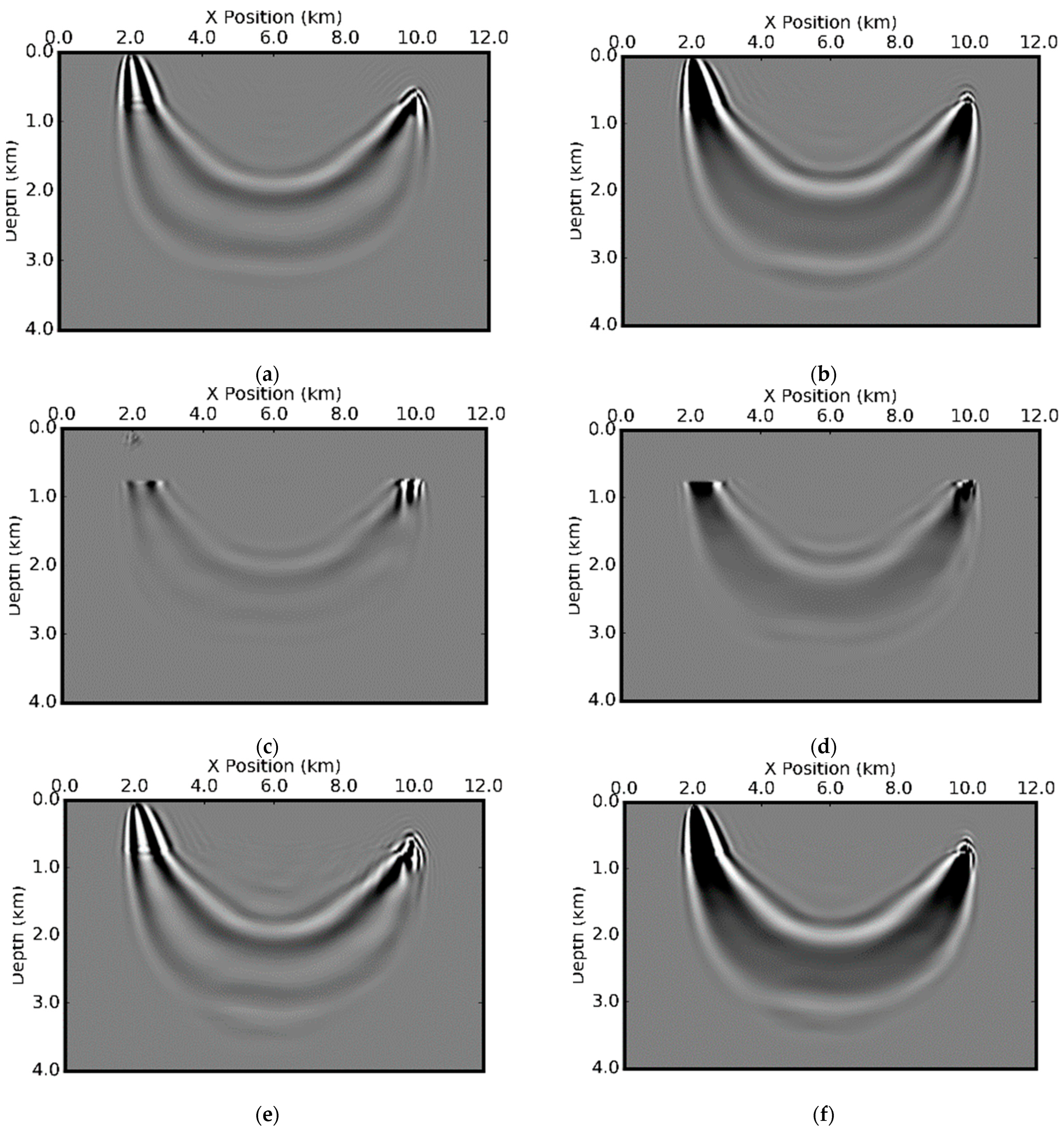 Minerals 12 01583 g015