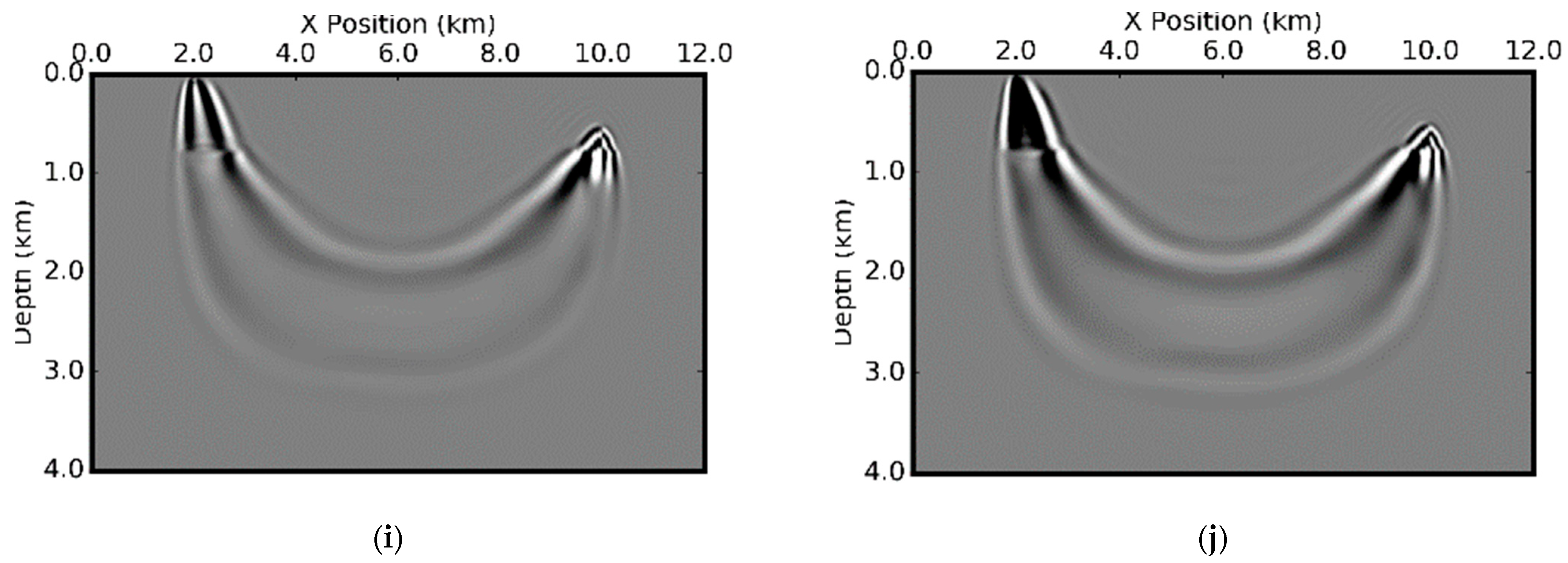 Minerals 12 01583 g016b