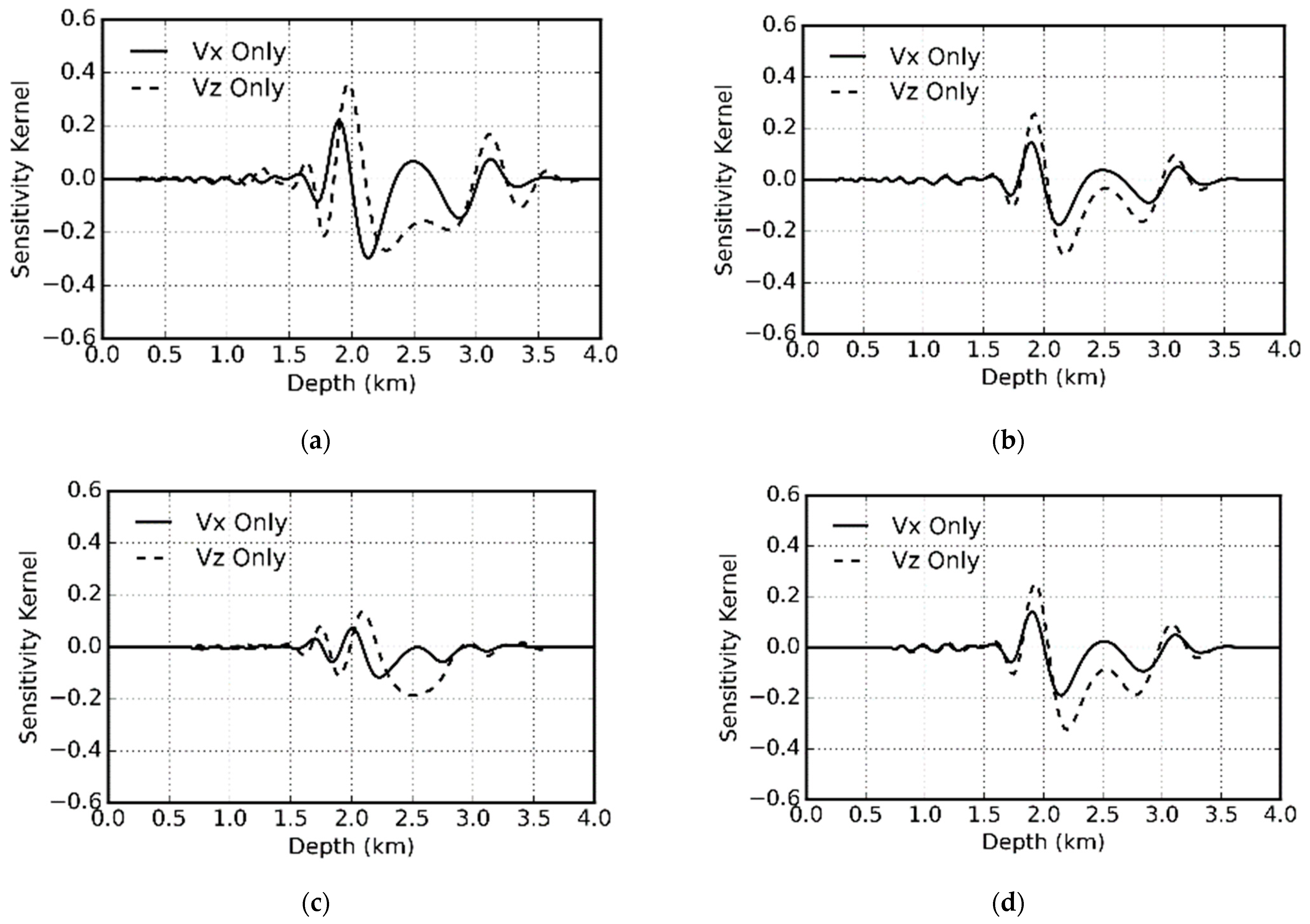 Minerals 12 01583 g017a