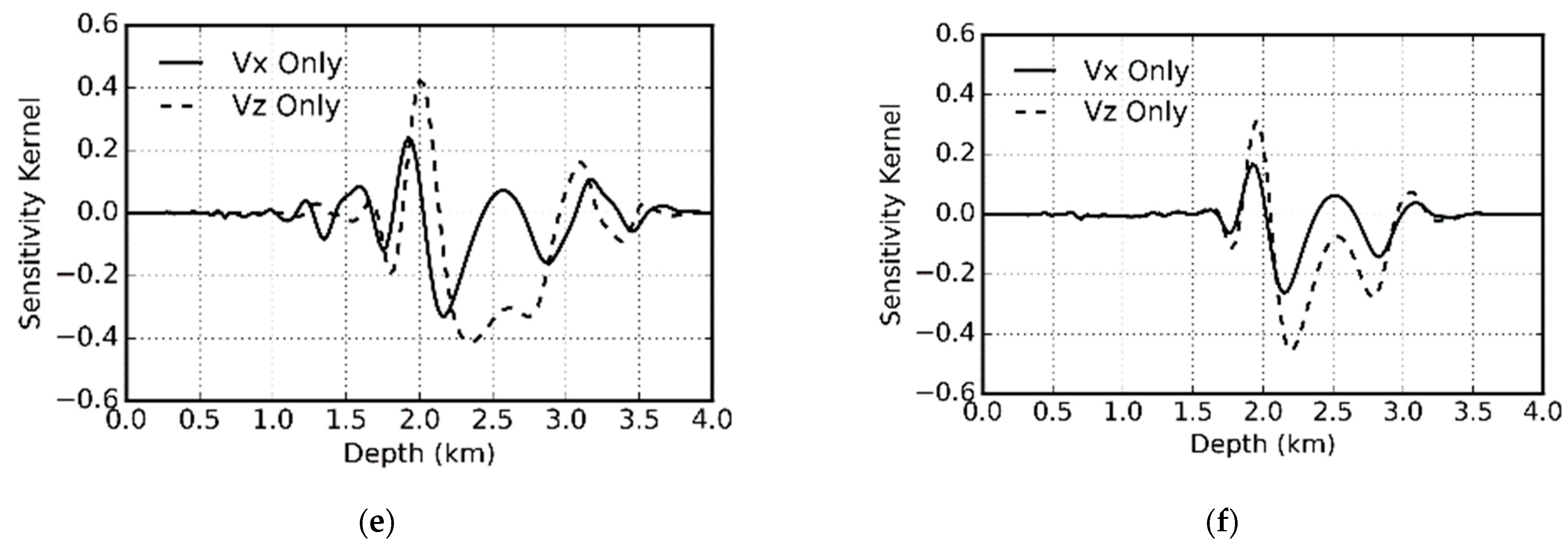 Minerals 12 01583 g017b