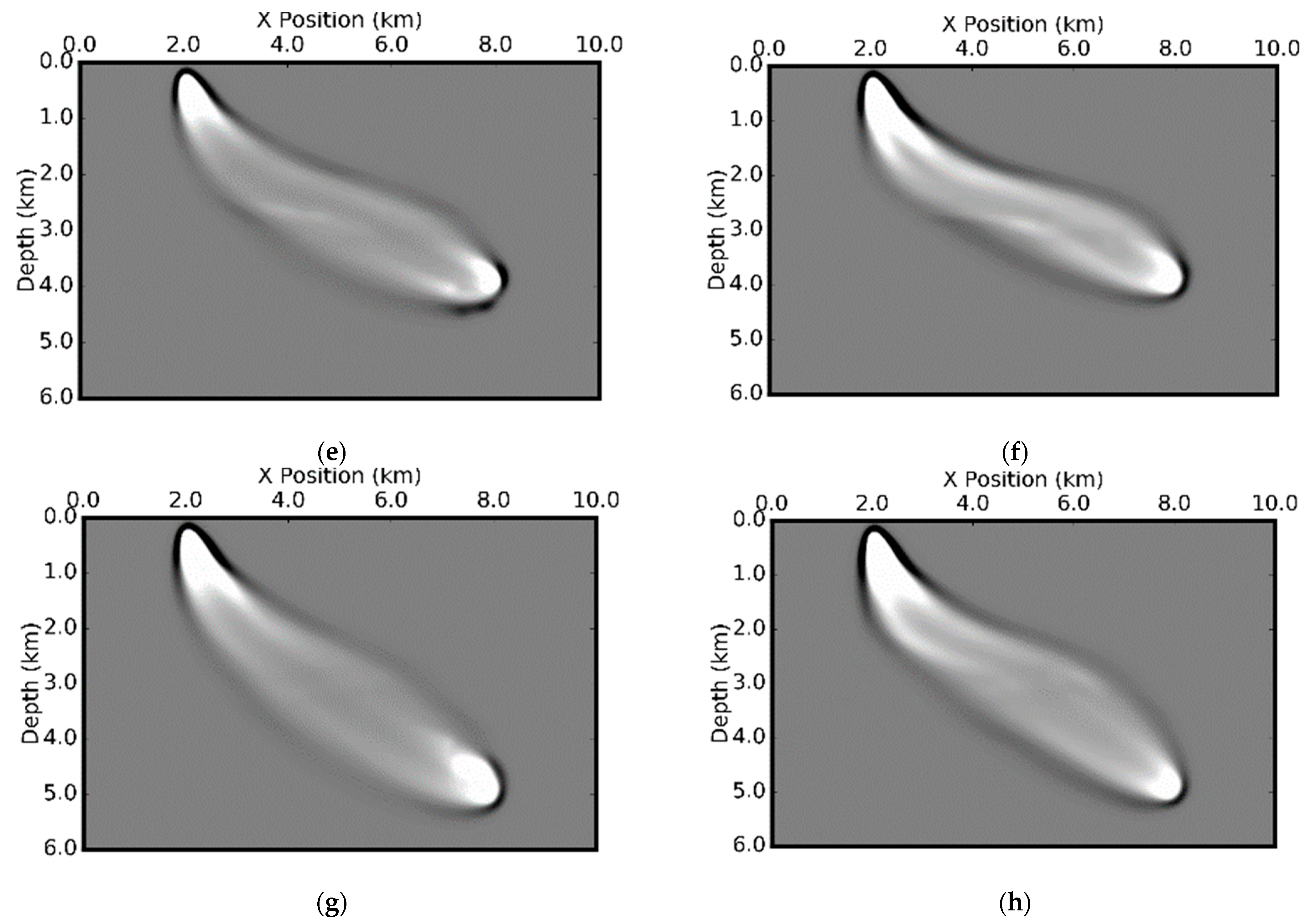 Minerals 12 01583 g020b