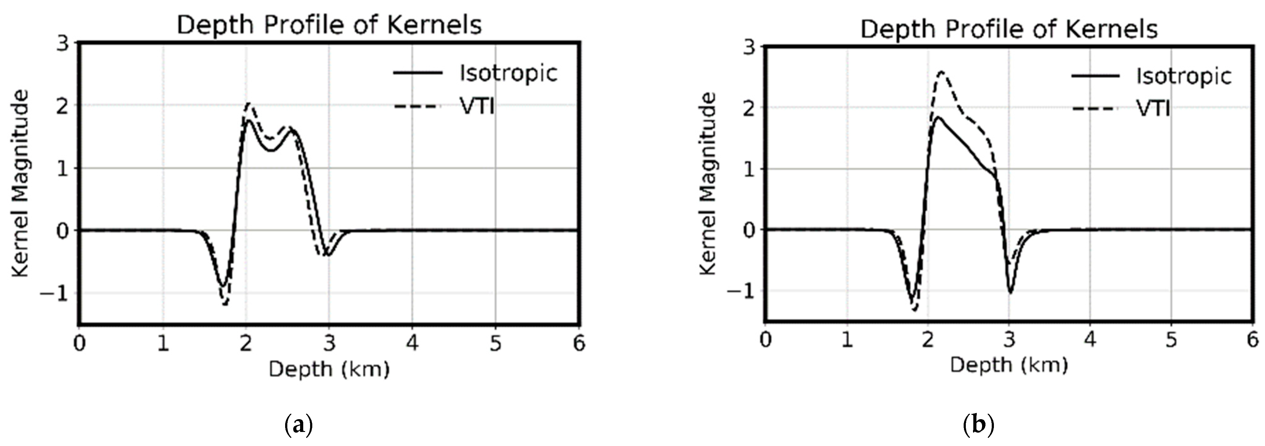 Minerals 12 01583 g021a