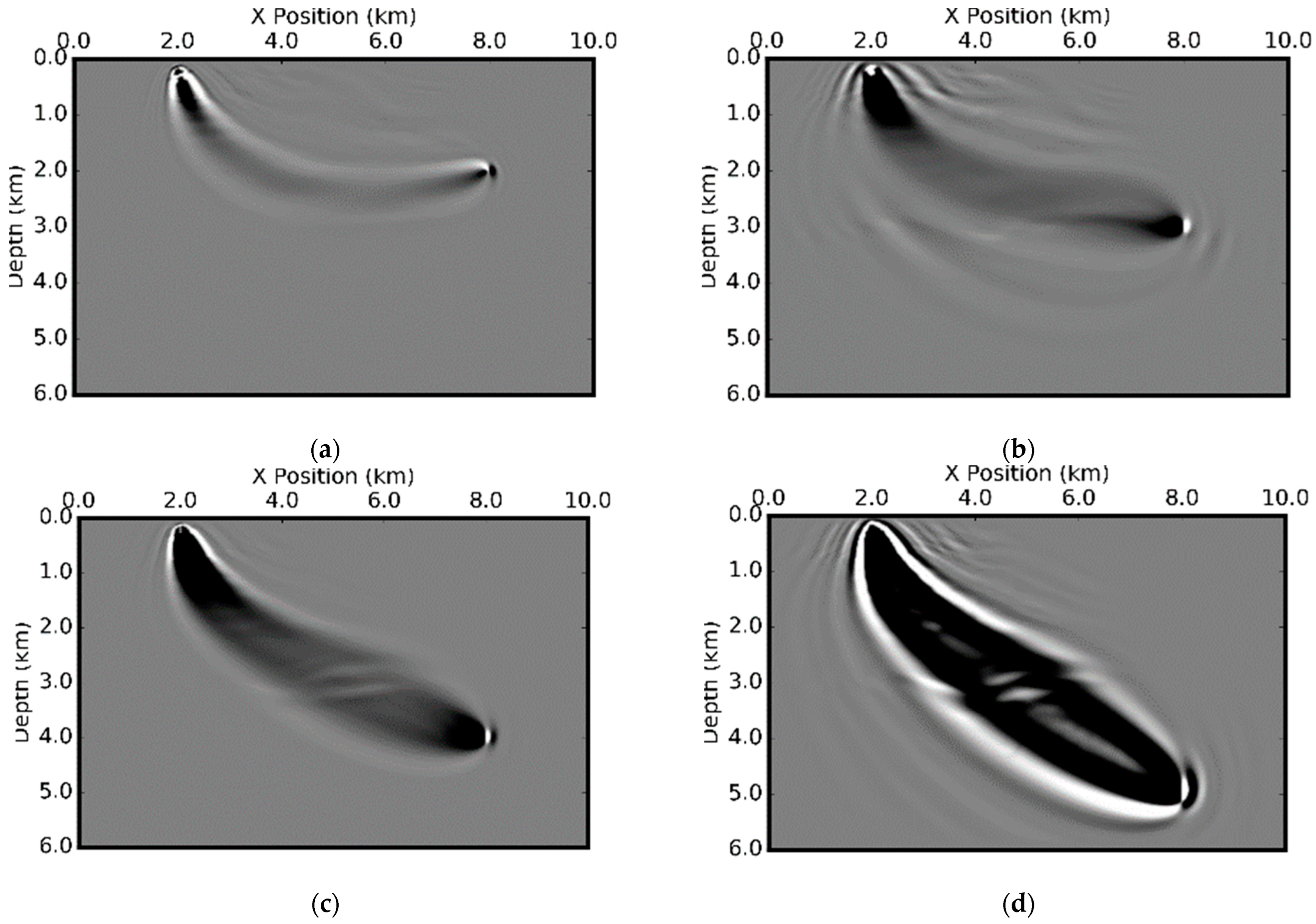 Minerals 12 01583 g022