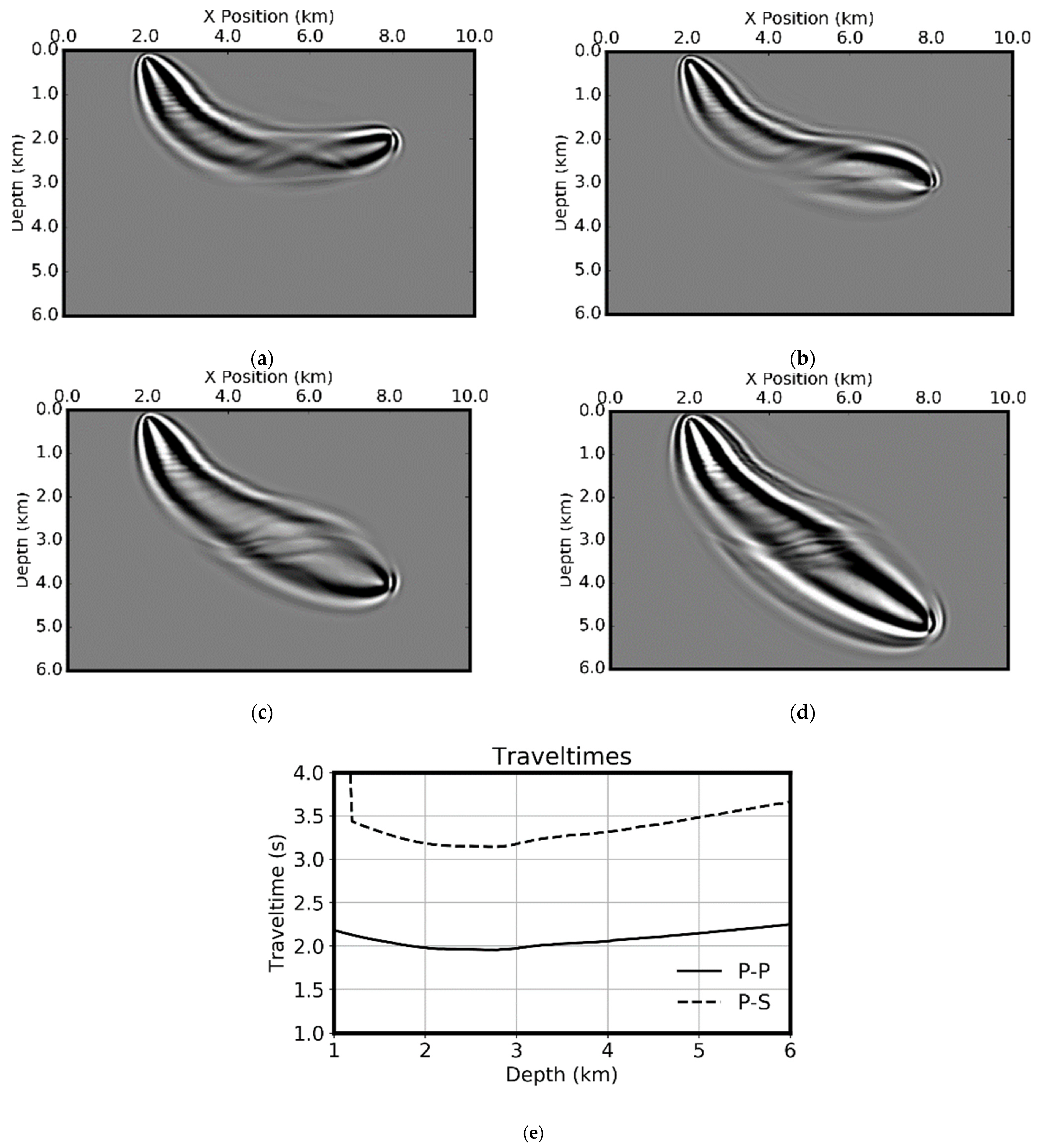 Minerals 12 01583 g023