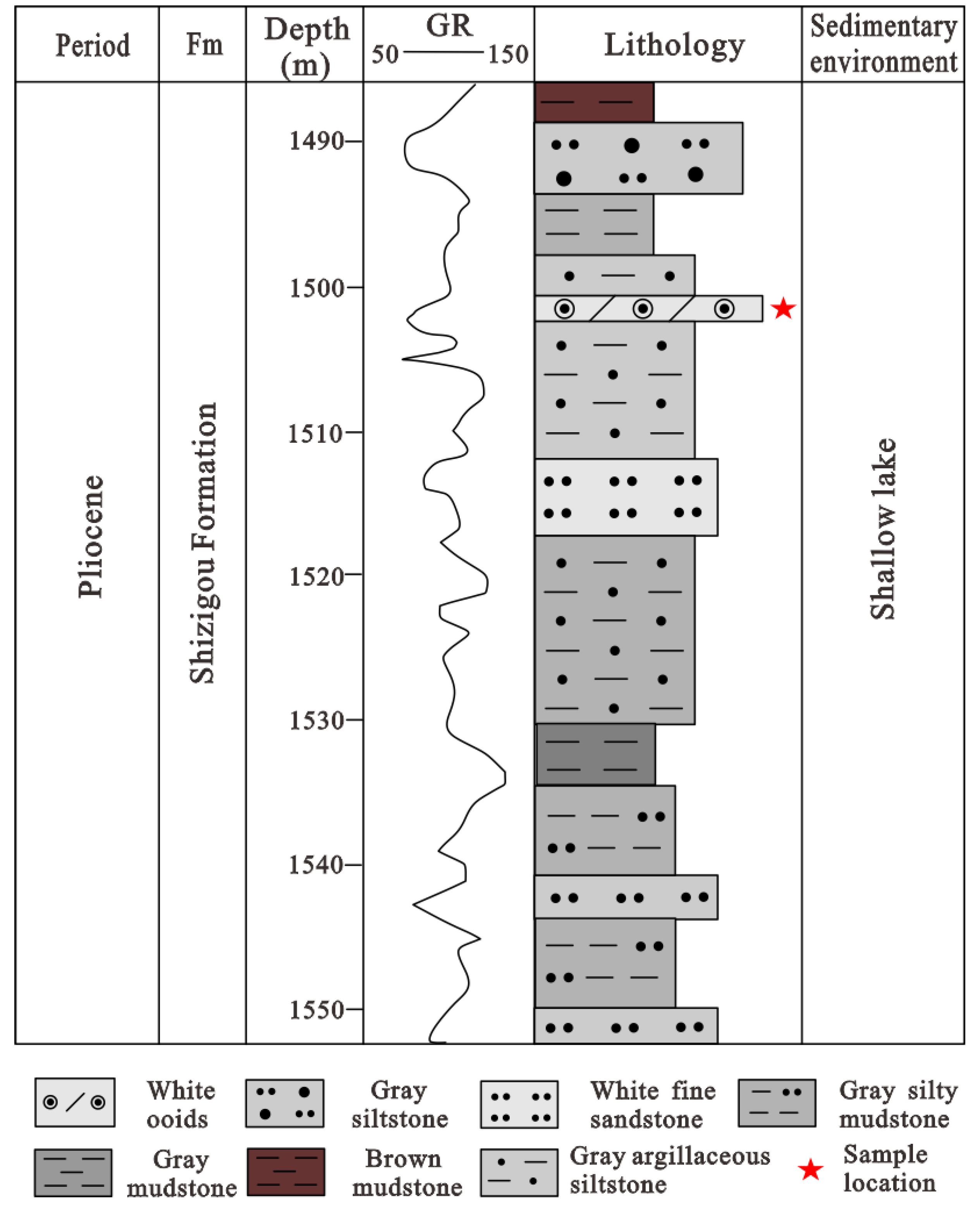 Minerals 12 01586 g002