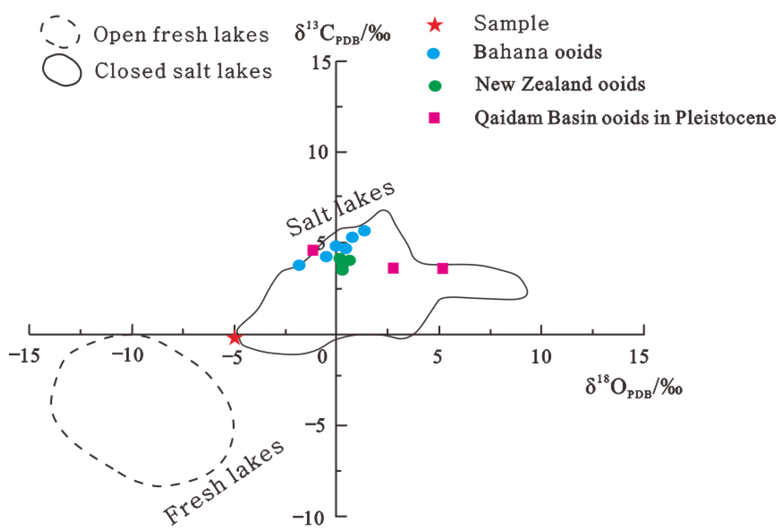 Minerals 12 01586 g009
