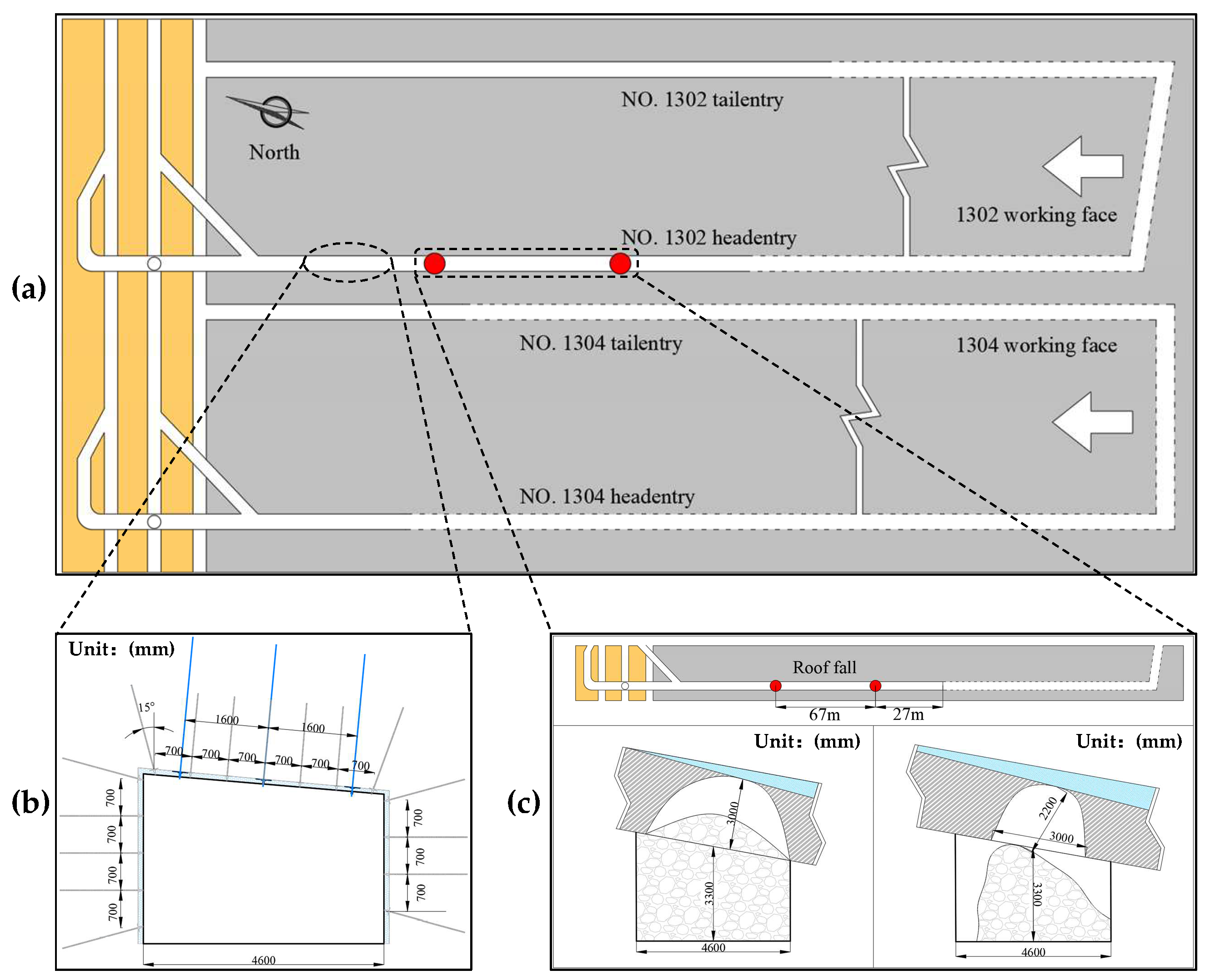 Minerals 12 01587 g001 550