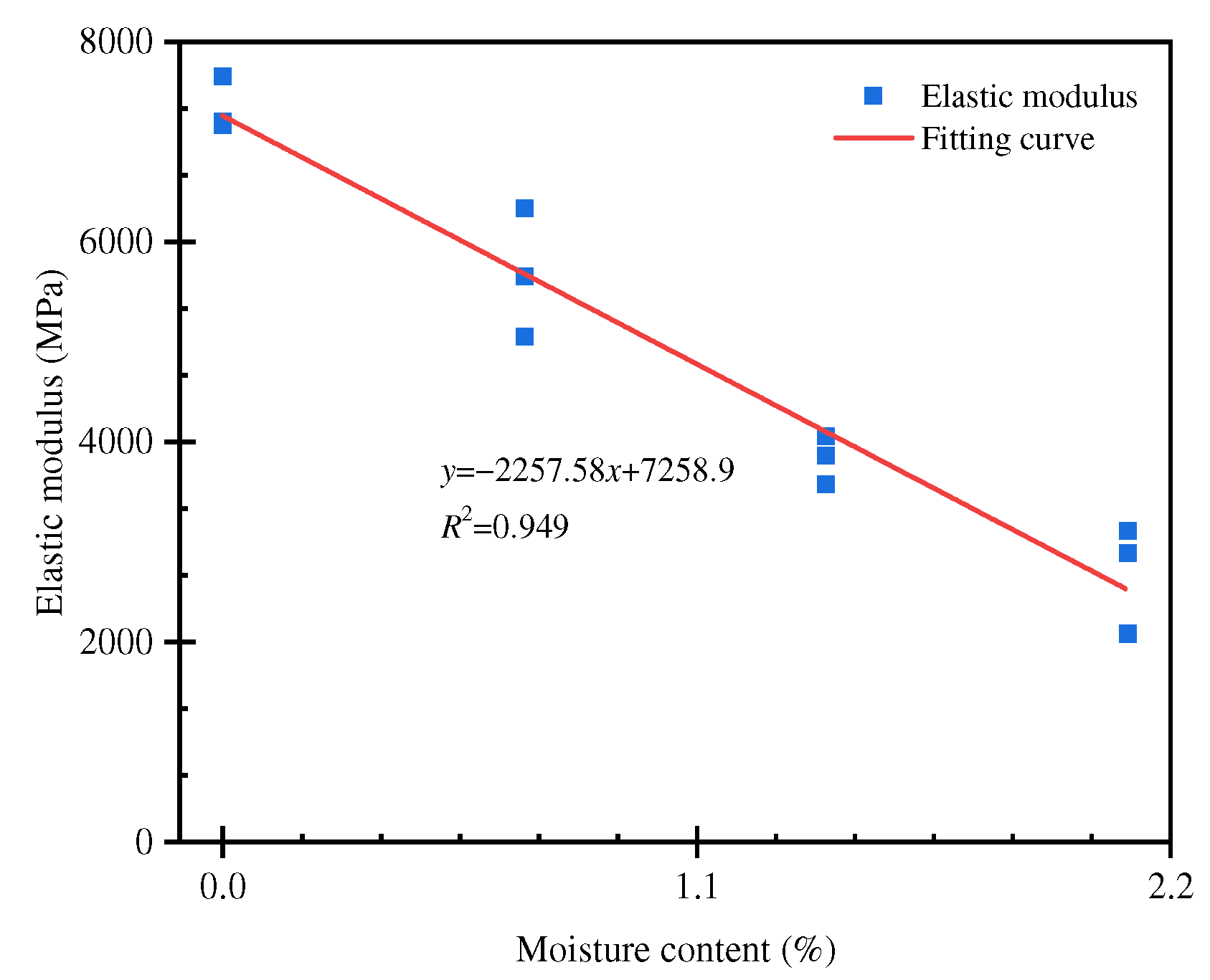 Minerals 12 01587 g007 550